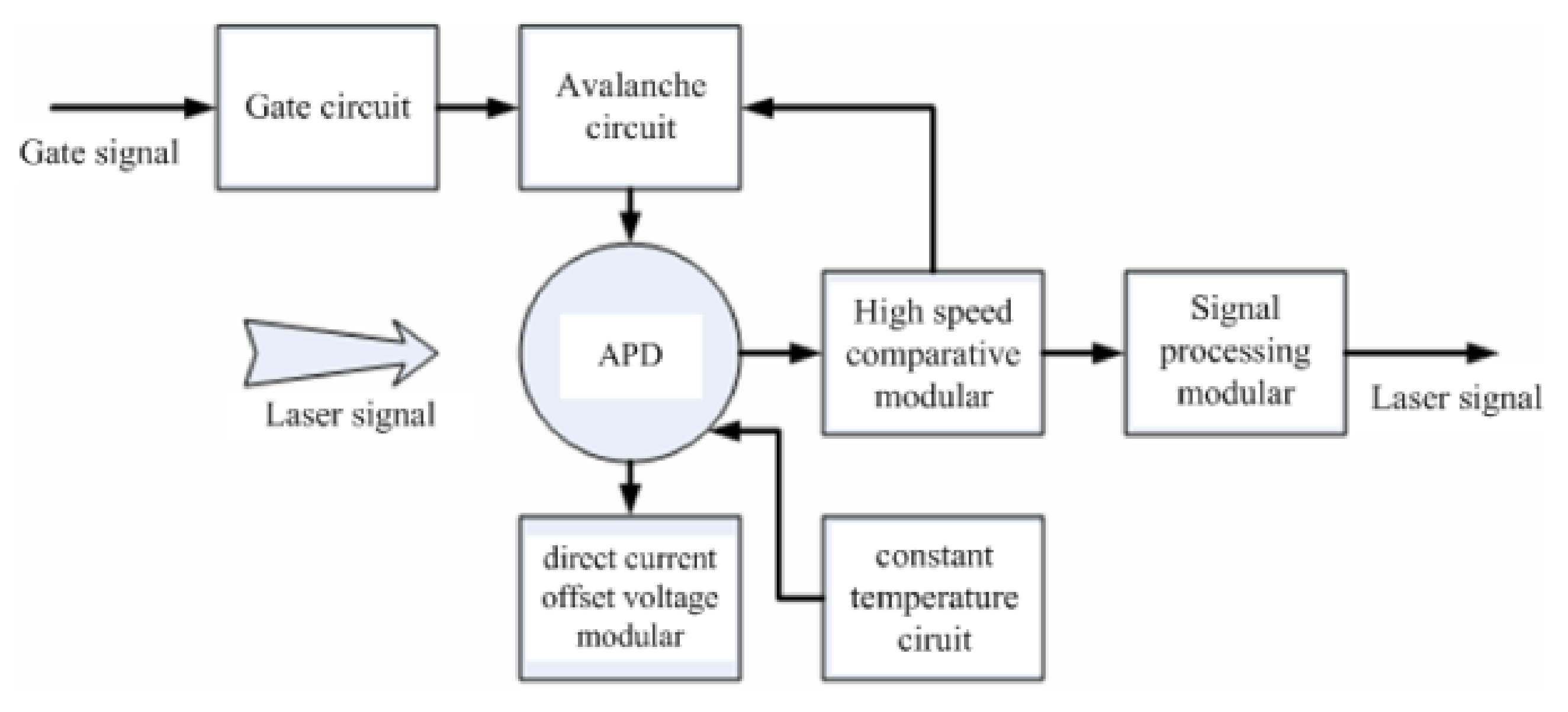 Applsci 11 10080 g006