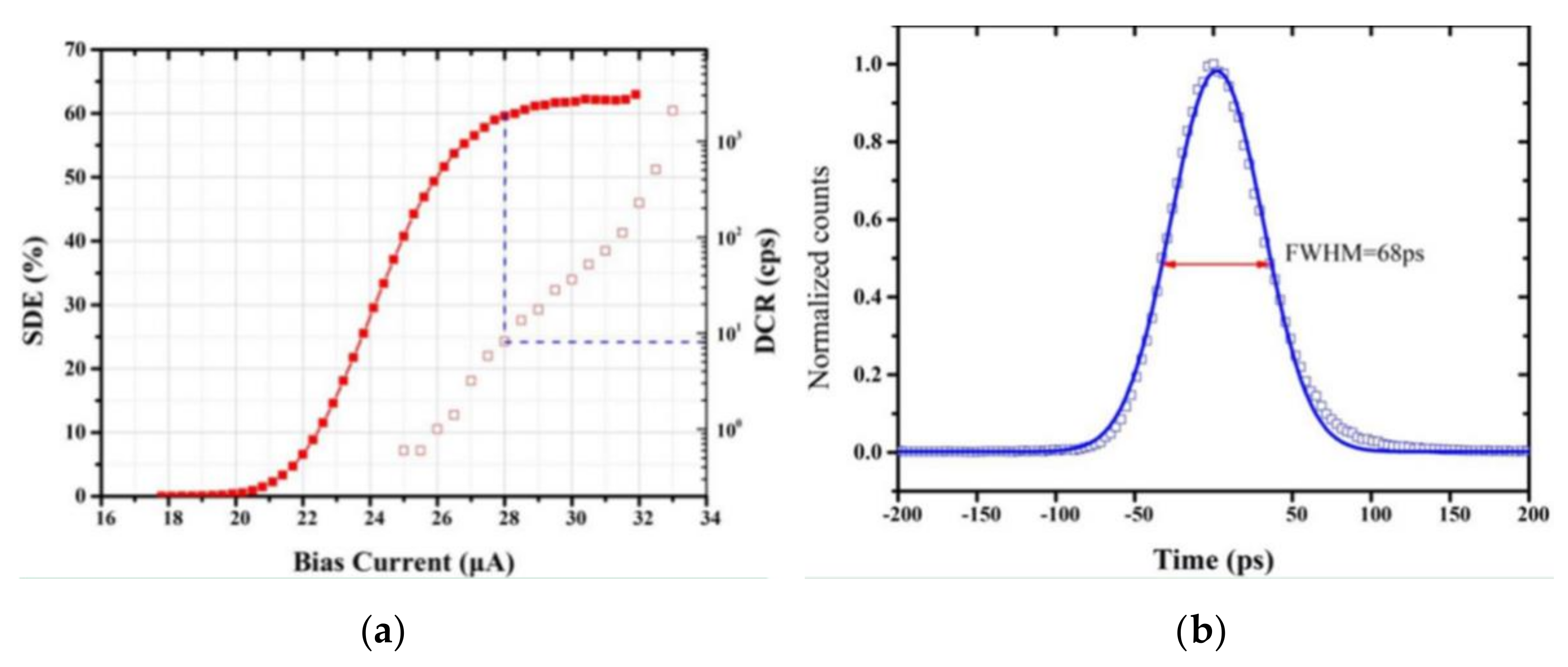 Applsci 11 10080 g007