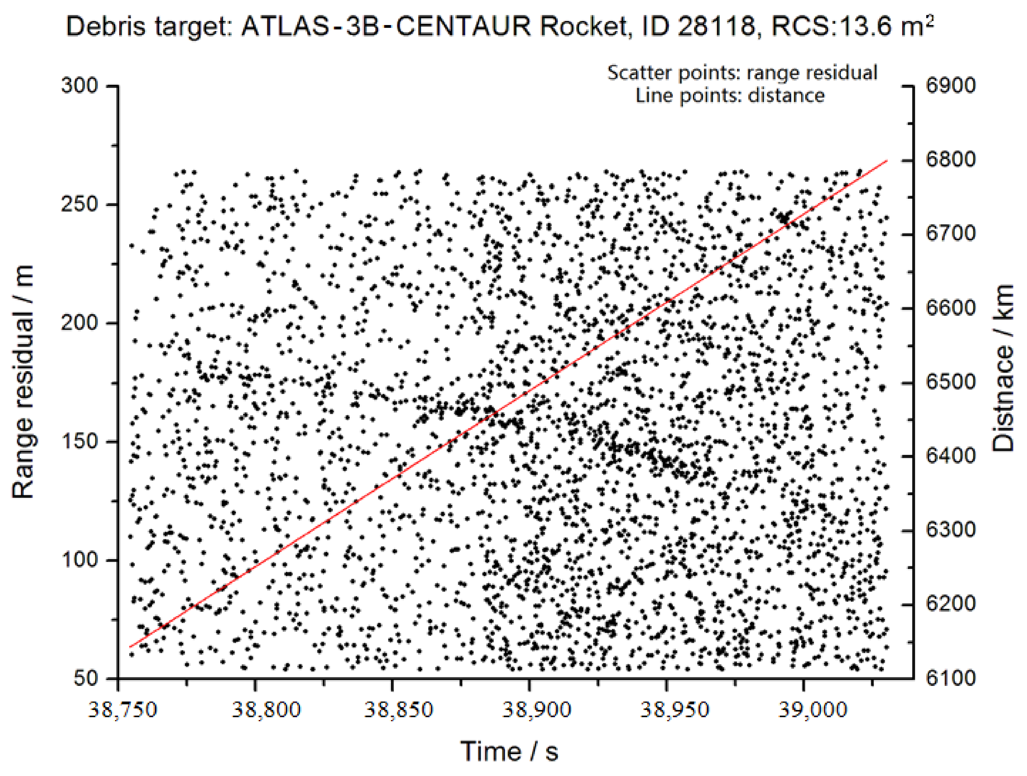 Applsci 11 10080 g012