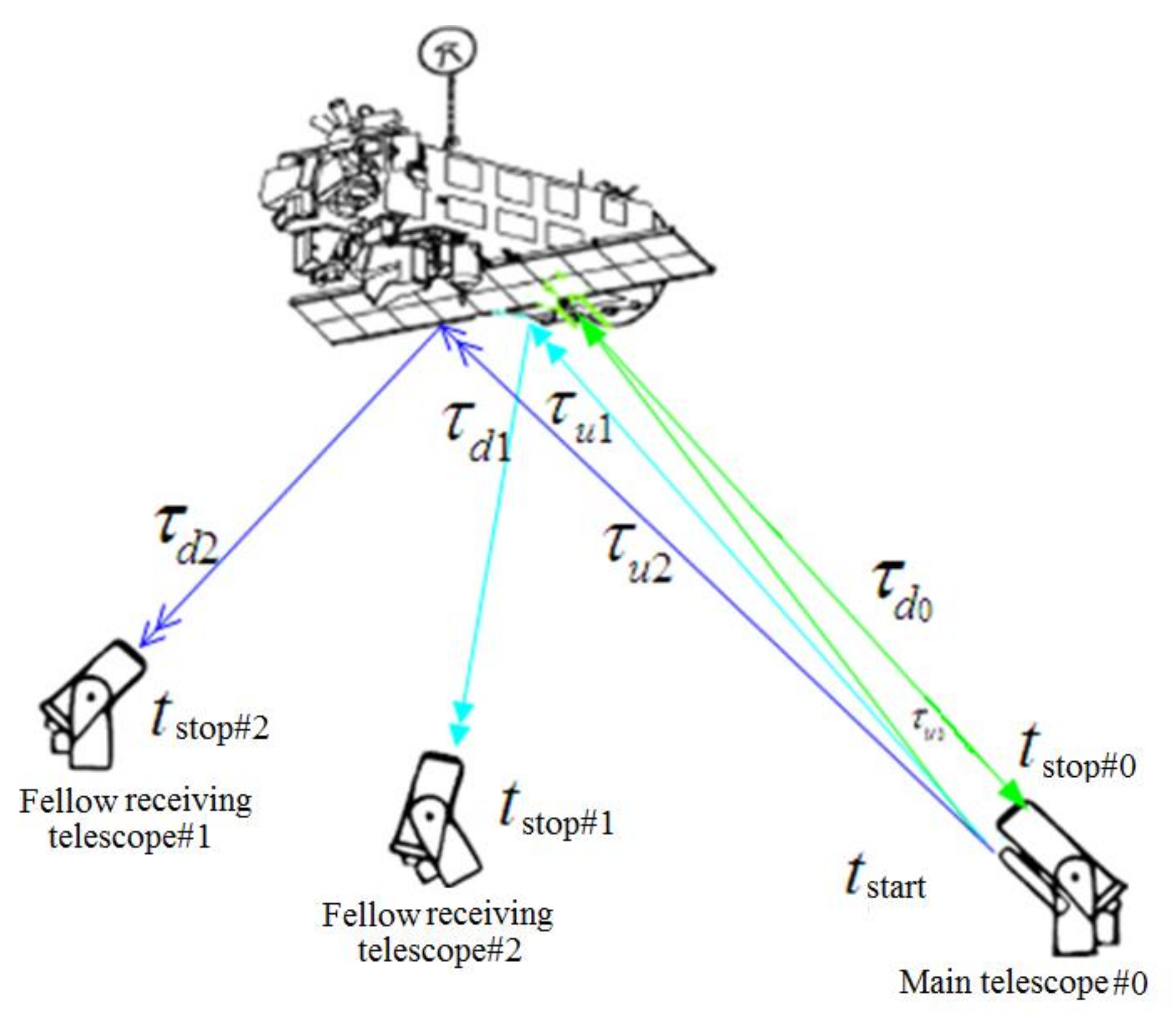 Applsci 11 10080 g014
