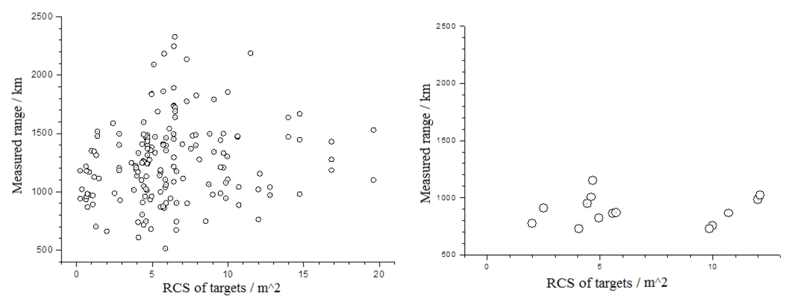 Applsci 11 10080 g017