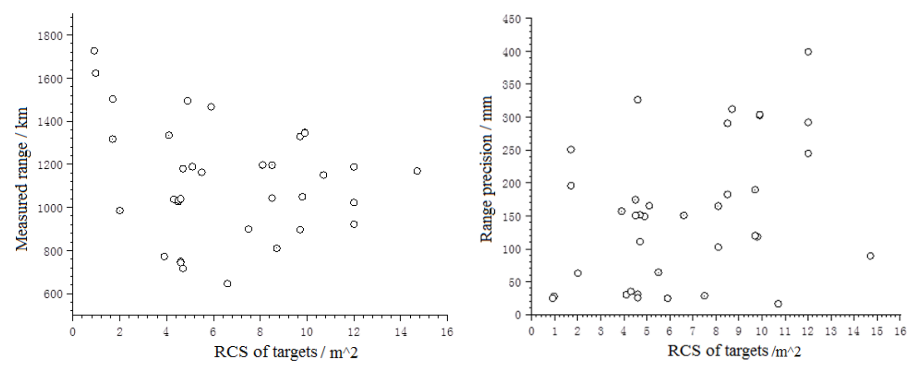 Applsci 11 10080 g021