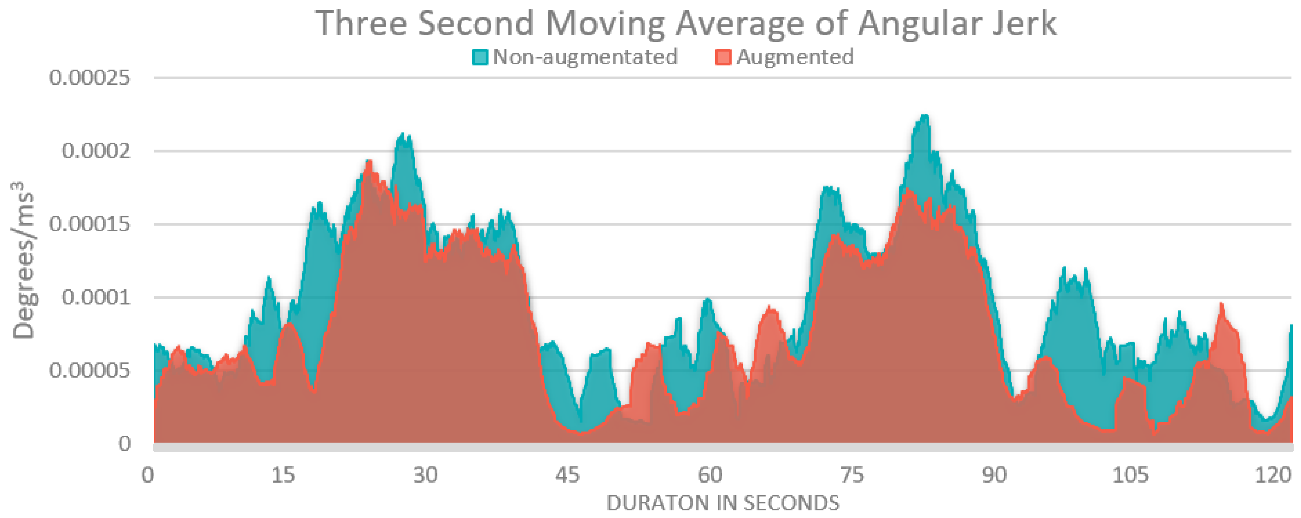 Applsci 11 10082 g004 550