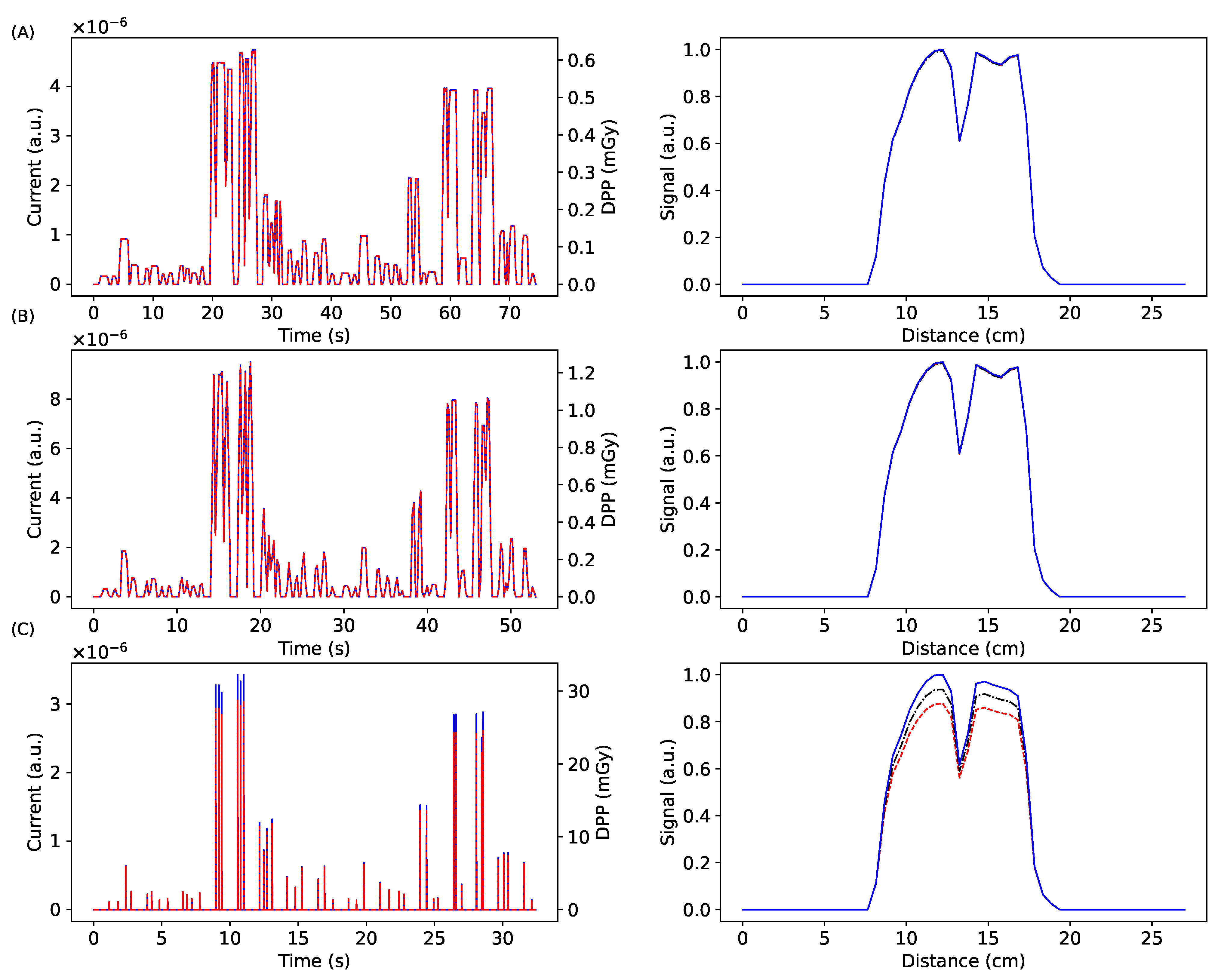 Applsci 11 10083 g004 550