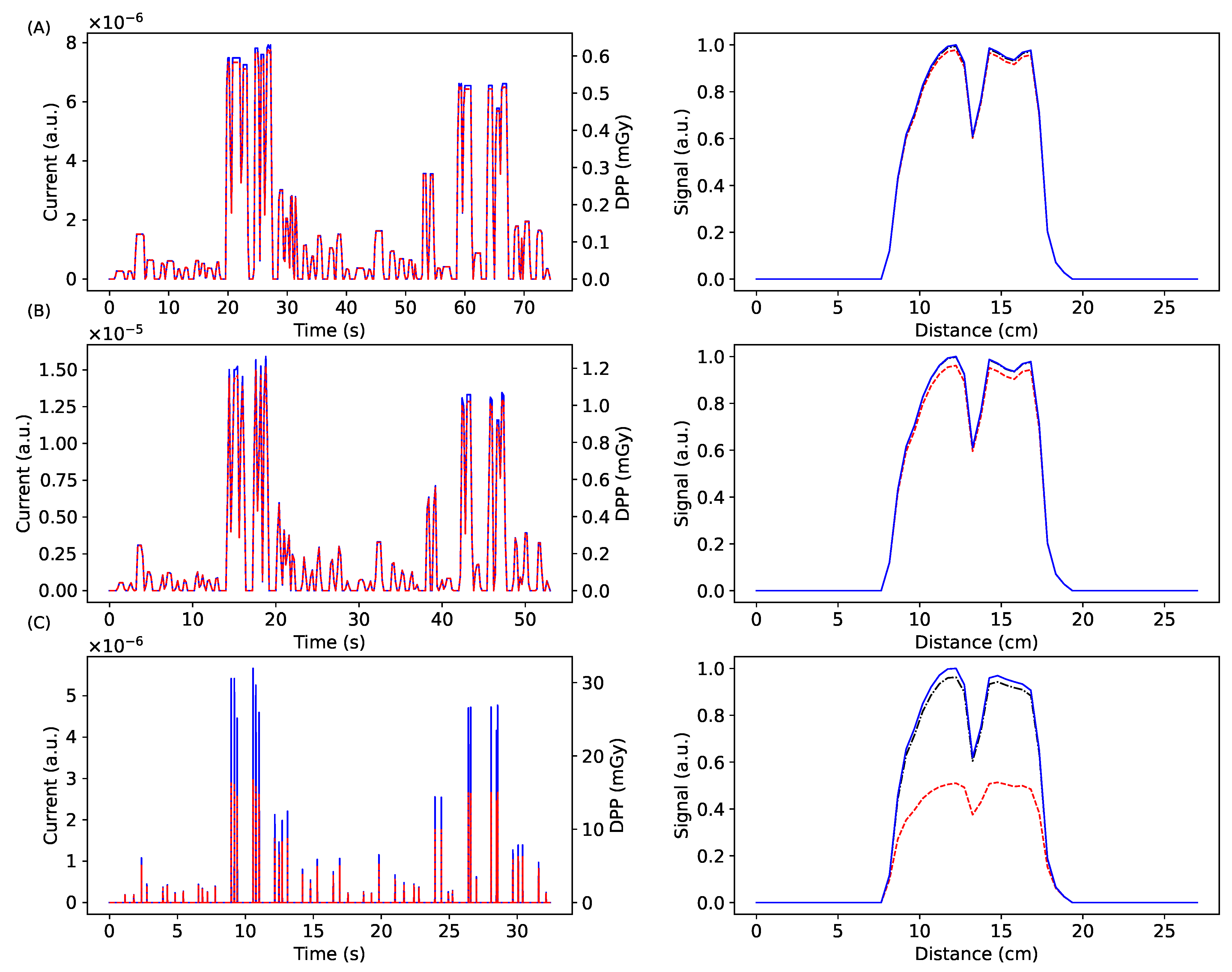 Applsci 11 10083 g005 550