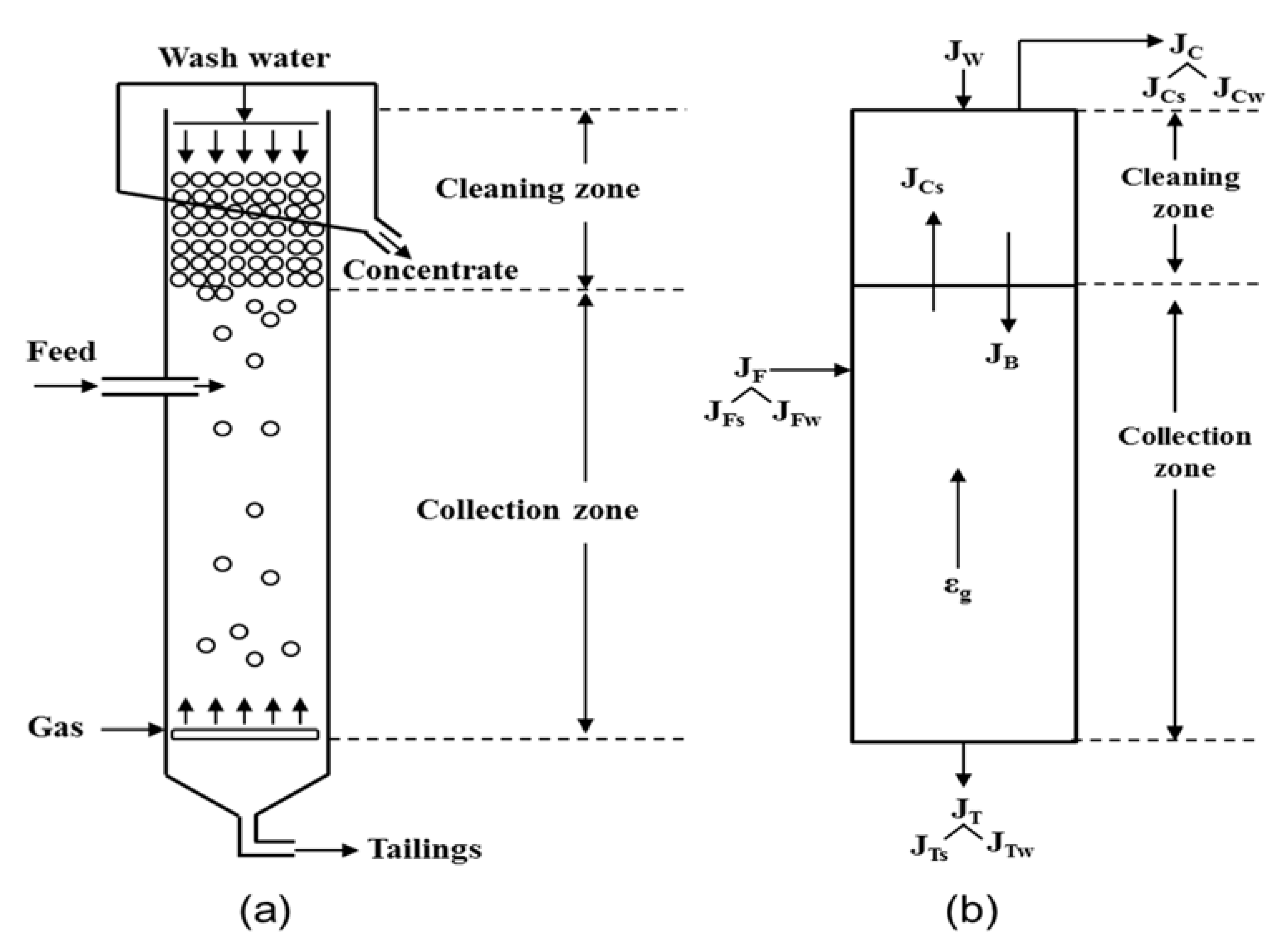 Applsci 11 10084 g001 550