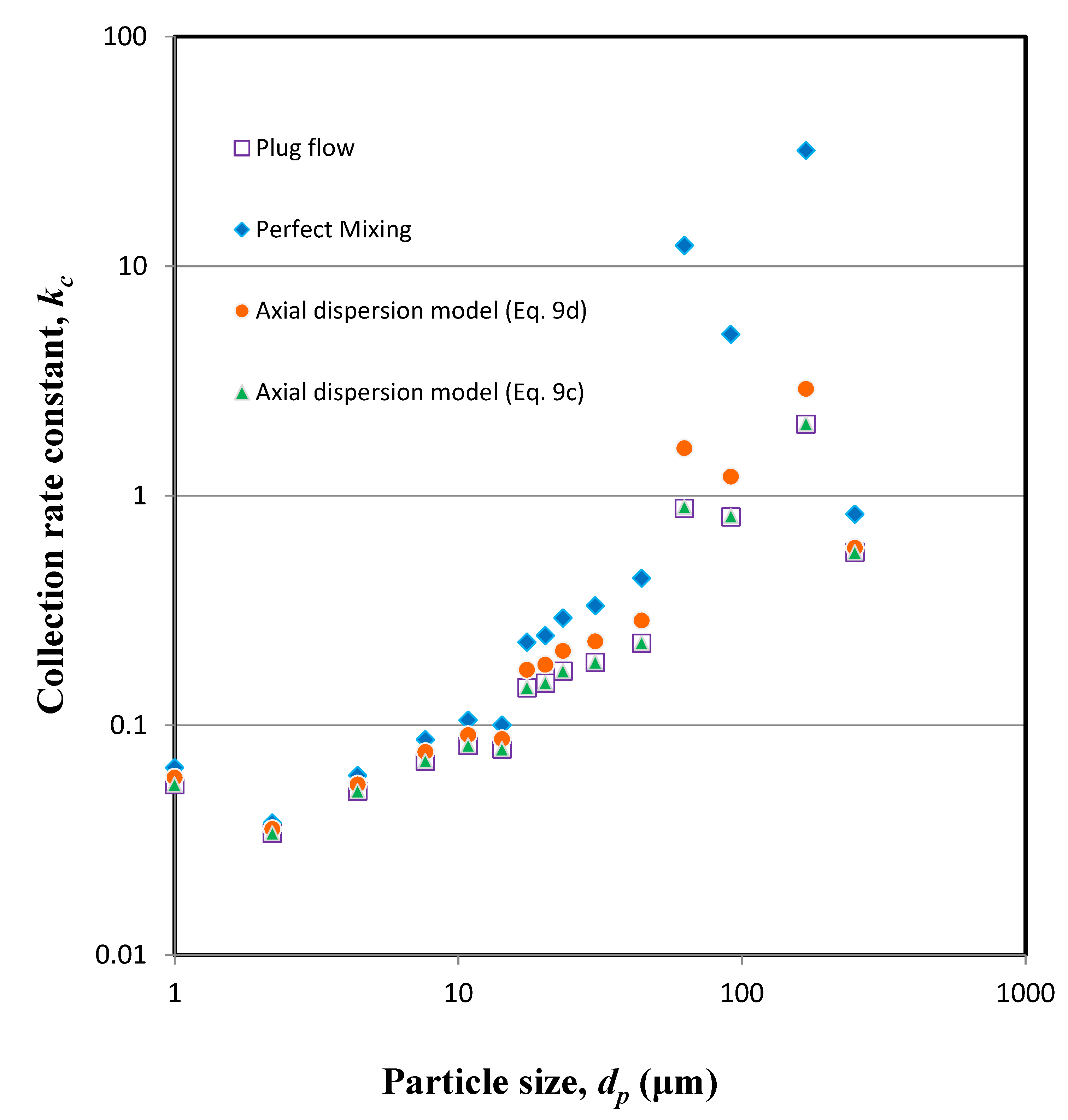 Applsci 11 10084 g003 550