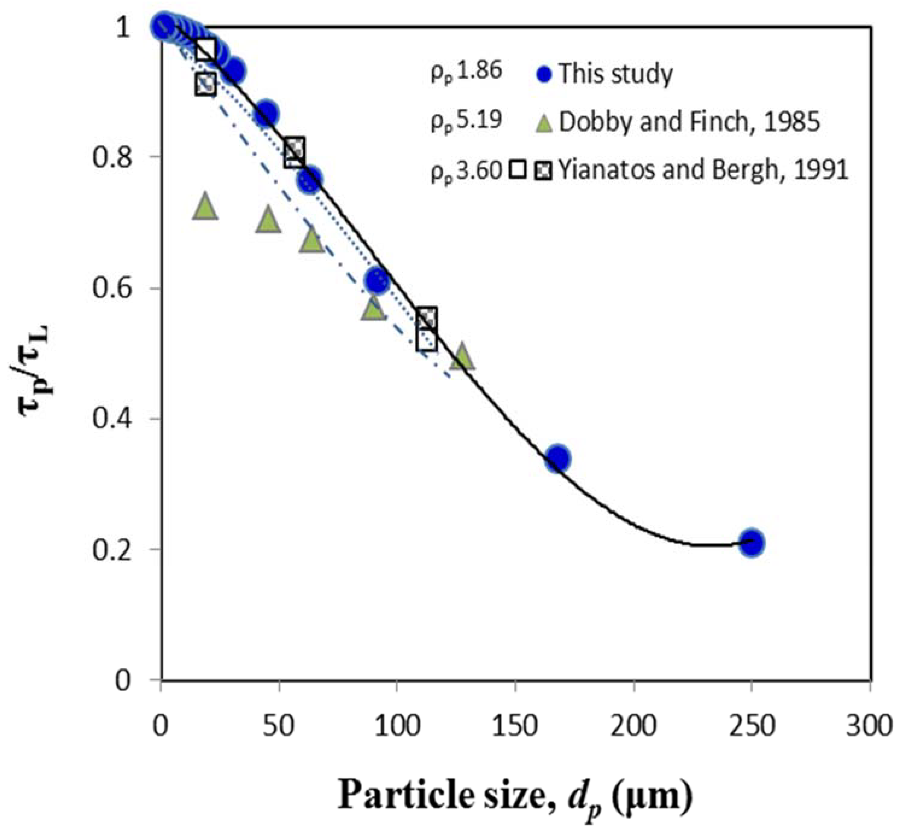 Applsci 11 10084 g004 550