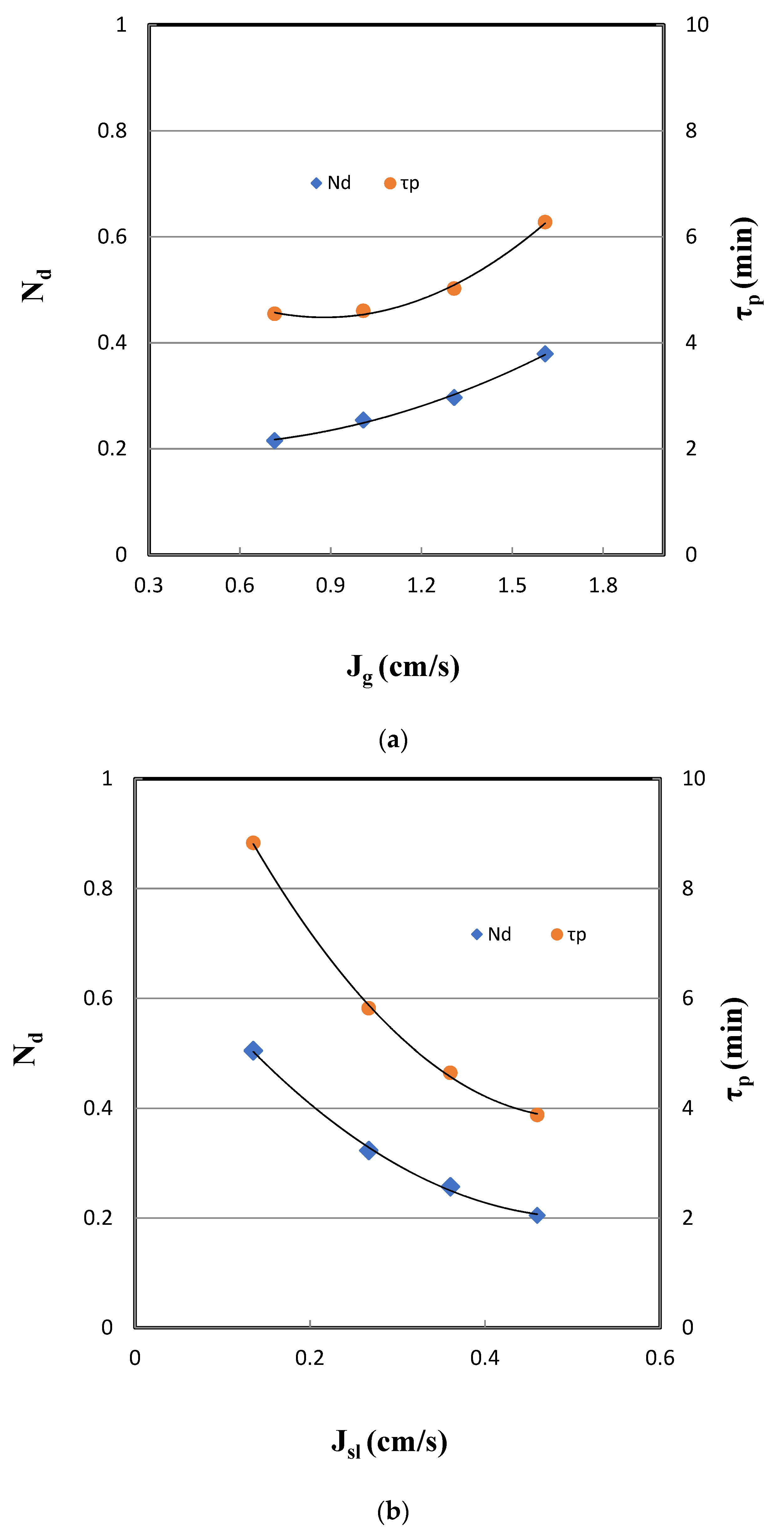 Applsci 11 10084 g005 550
