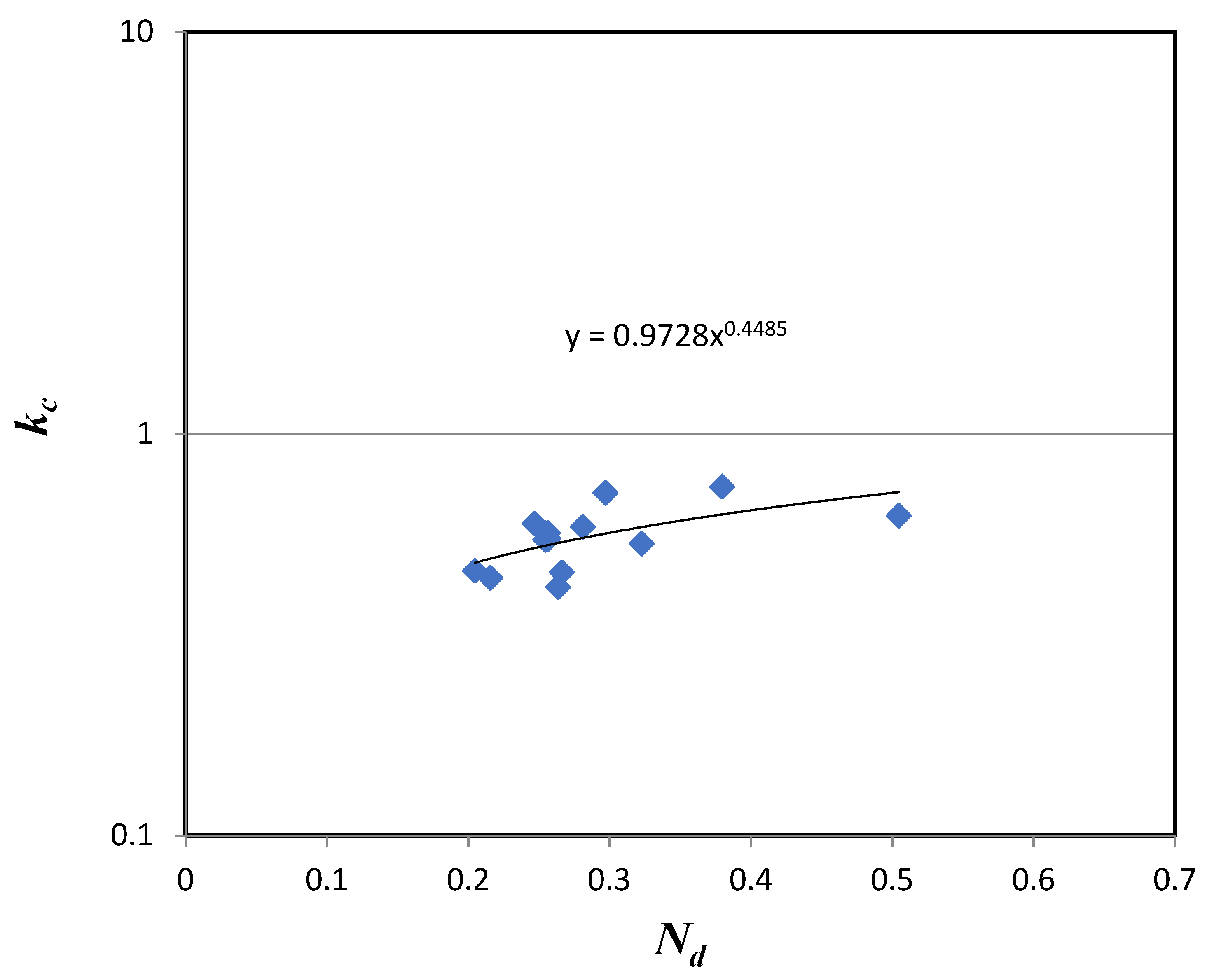 Applsci 11 10084 g007 550