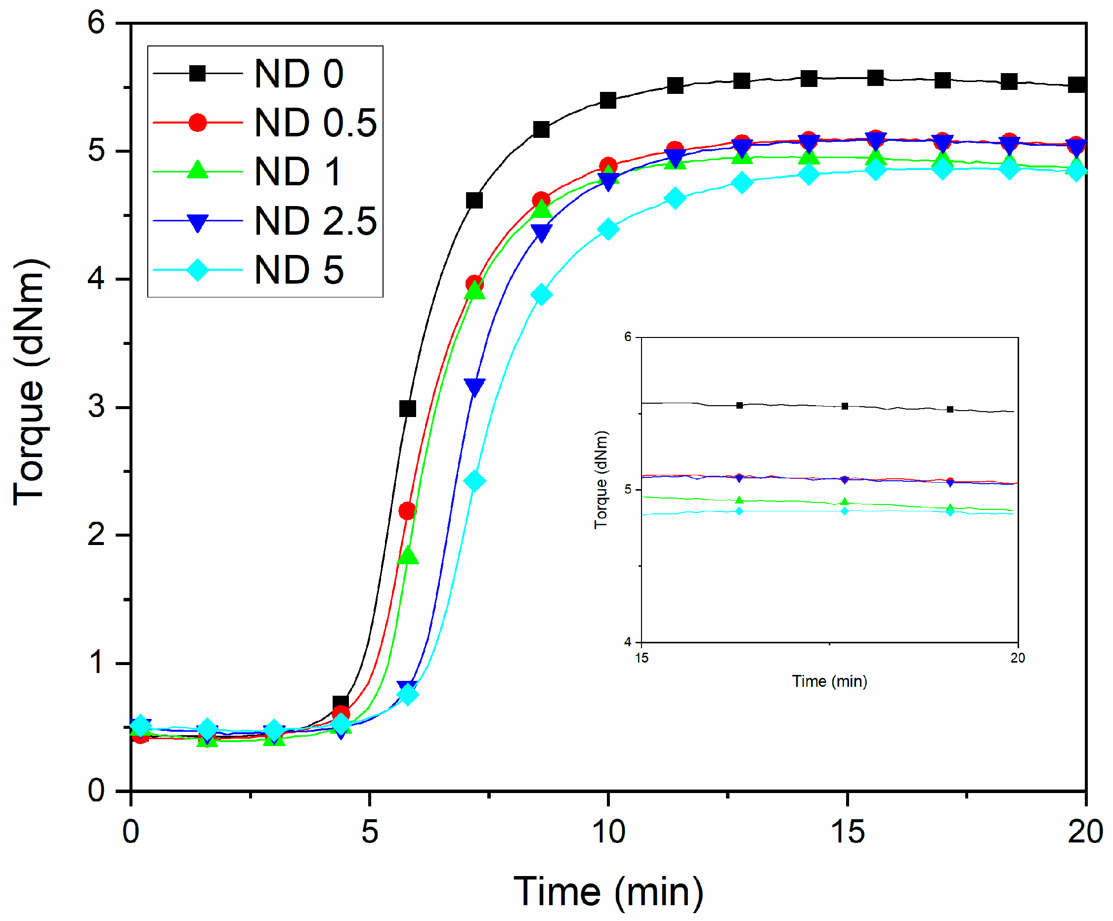 Applsci 11 10085 g001
