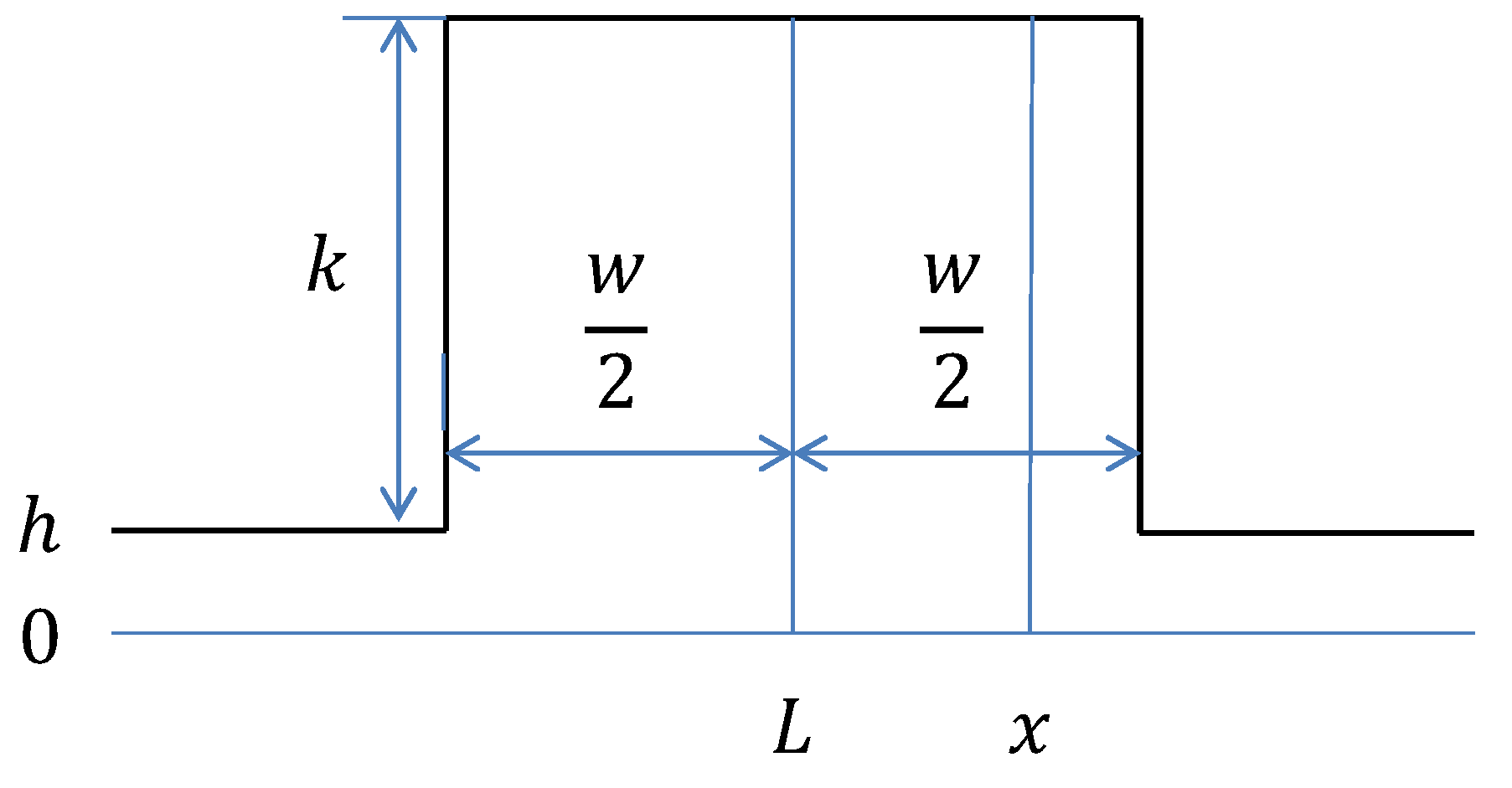 Applsci 11 10088 g001 Applsci 11 10088 g001