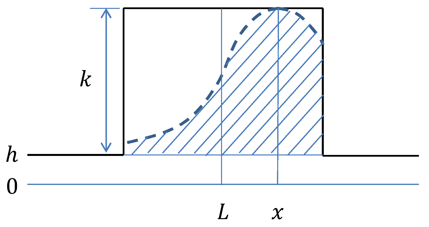 Applsci 11 10088 g002 Applsci 11 10088 g002