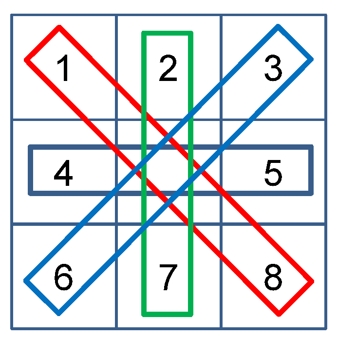 Applsci 11 10088 g006 Applsci 11 10088 g006