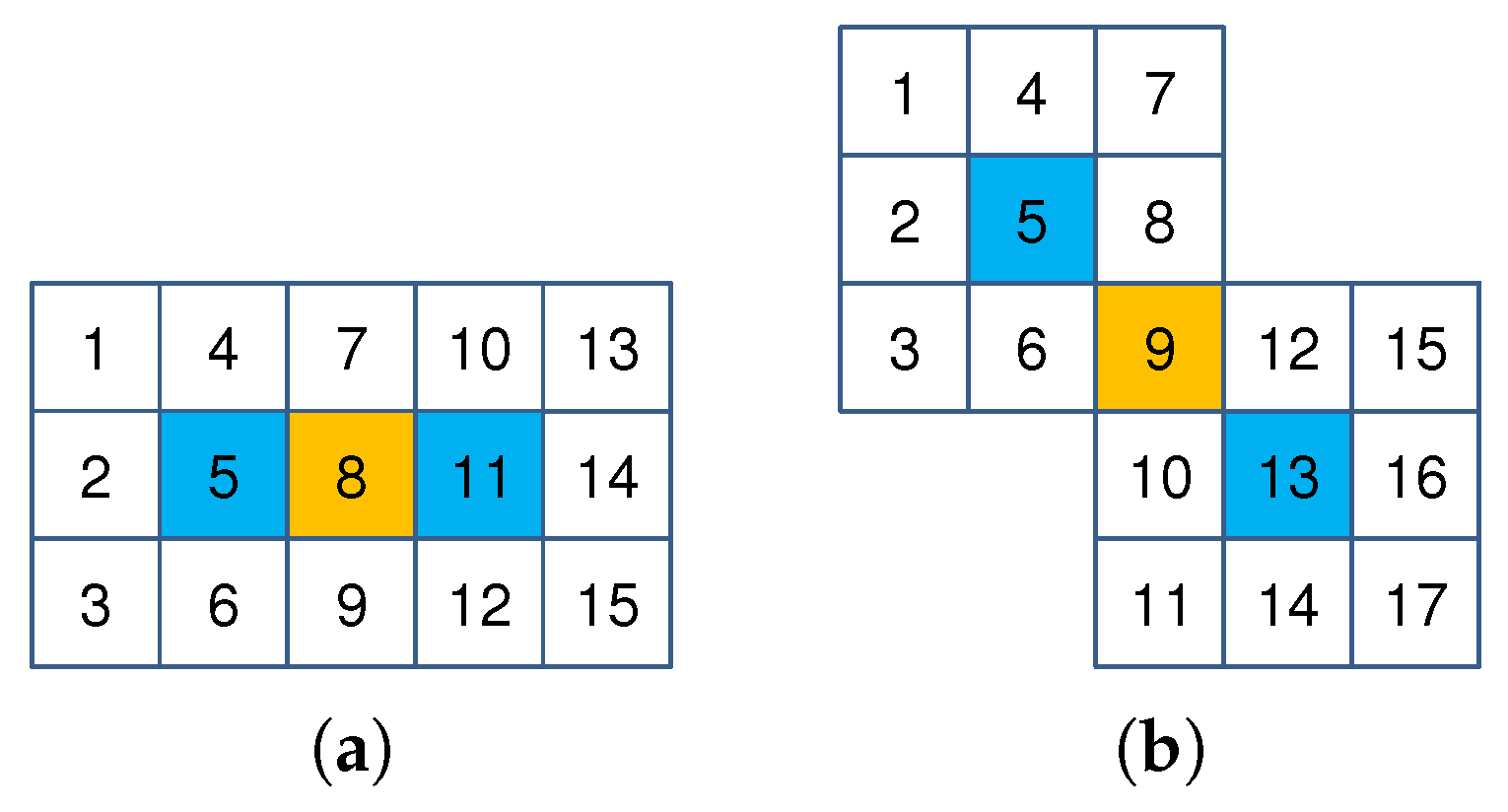 Applsci 11 10088 g007 Applsci 11 10088 g007