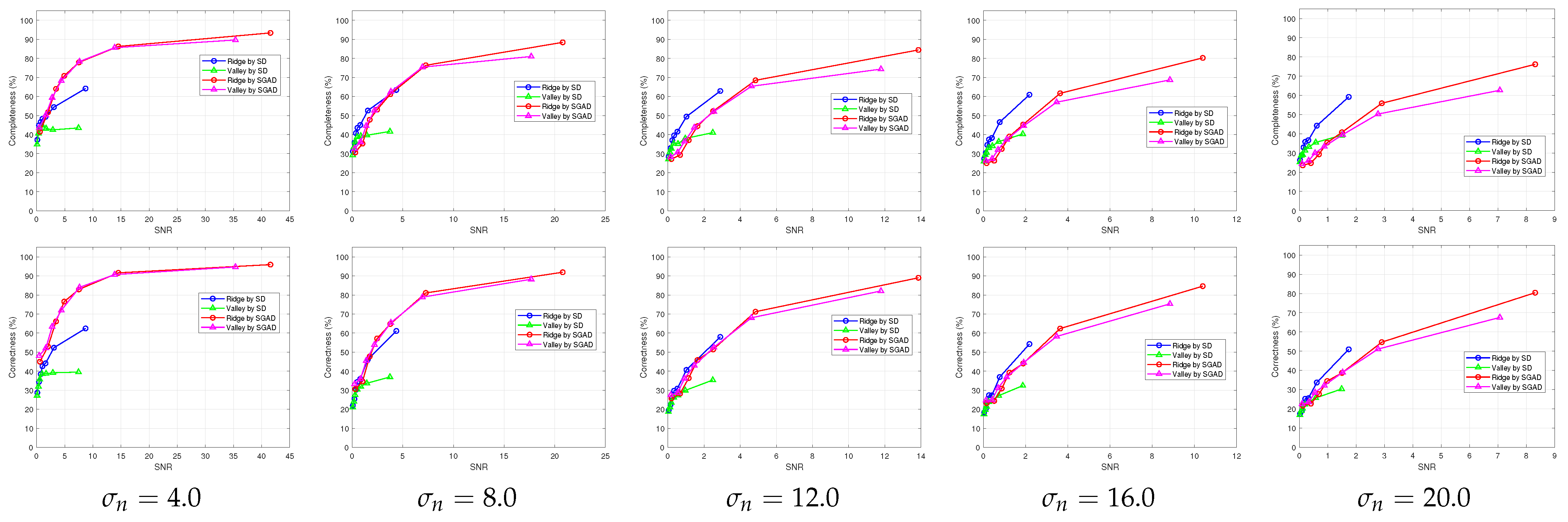 Applsci 11 10088 g012 Applsci 11 10088 g012