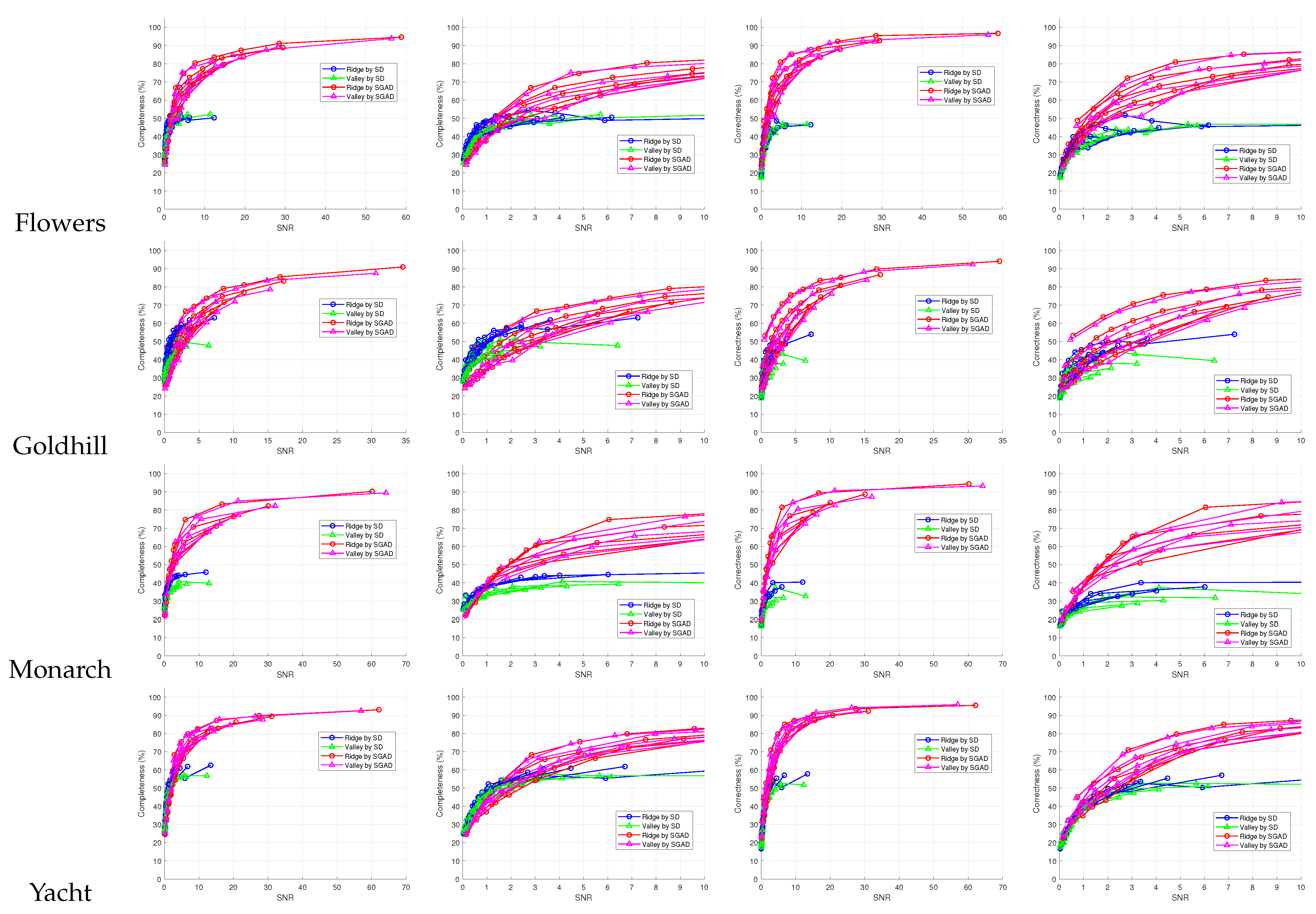 Applsci 11 10088 g015b Applsci 11 10088 g015b