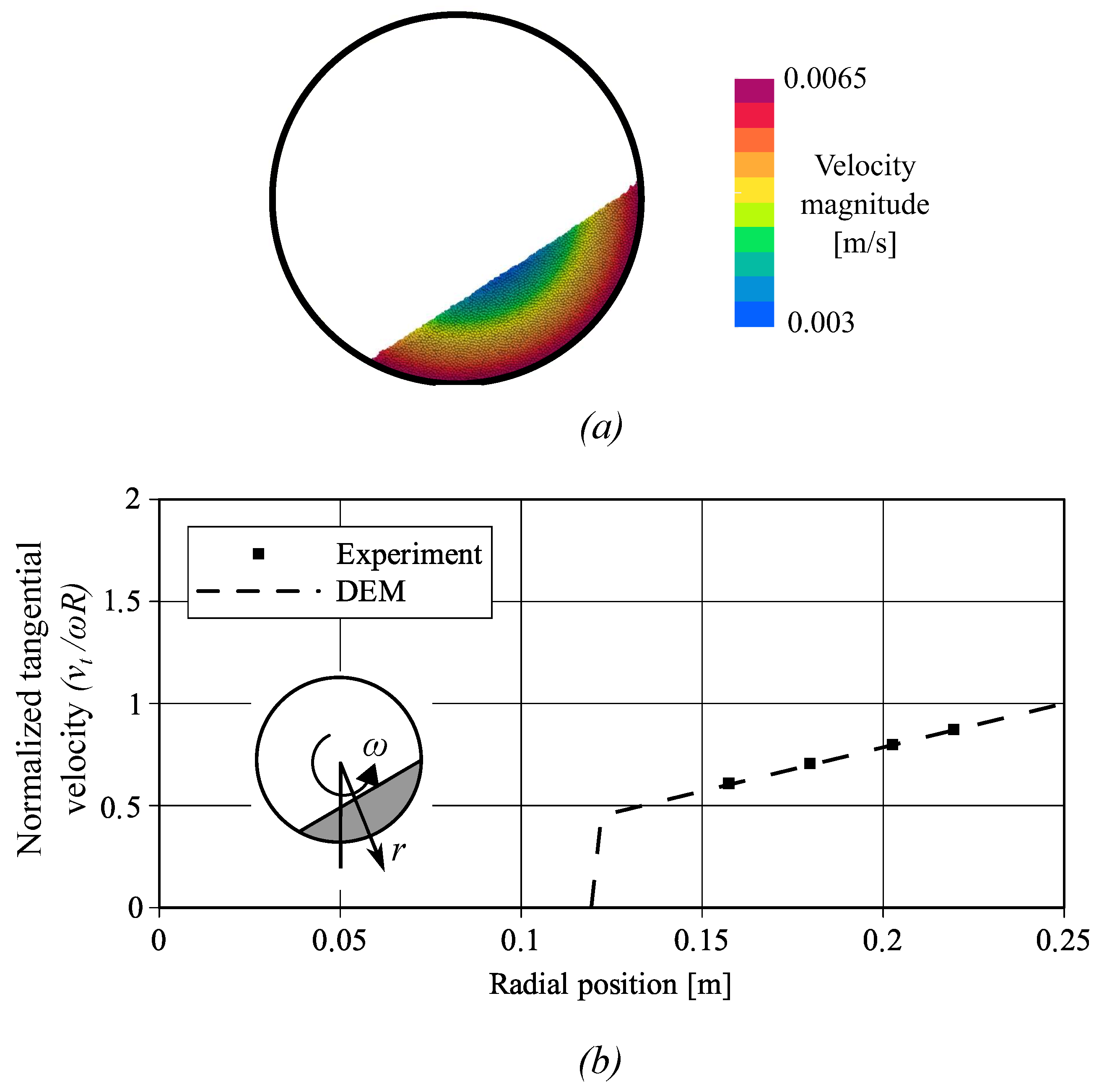 Applsci 11 10090 g008 550