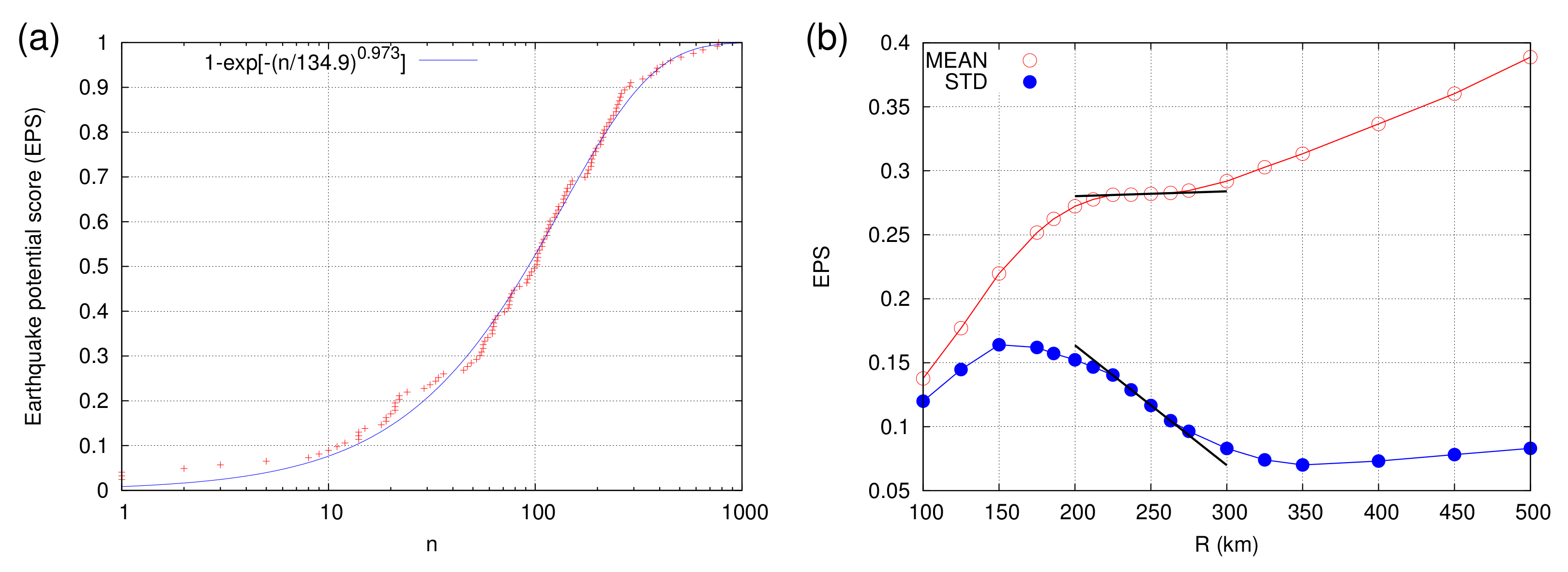 Applsci 11 10093 g003 550