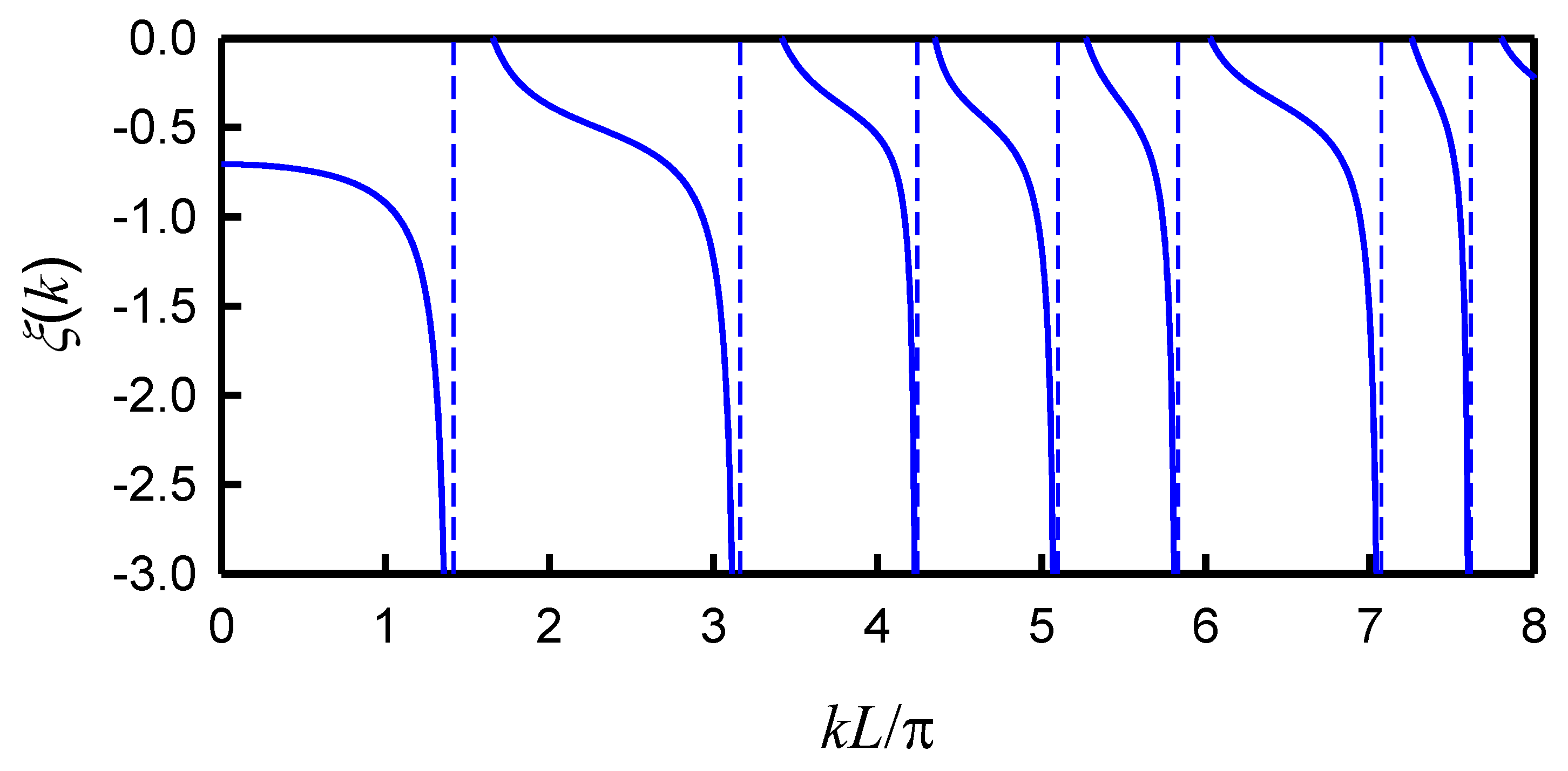 Applsci 11 10094 g002