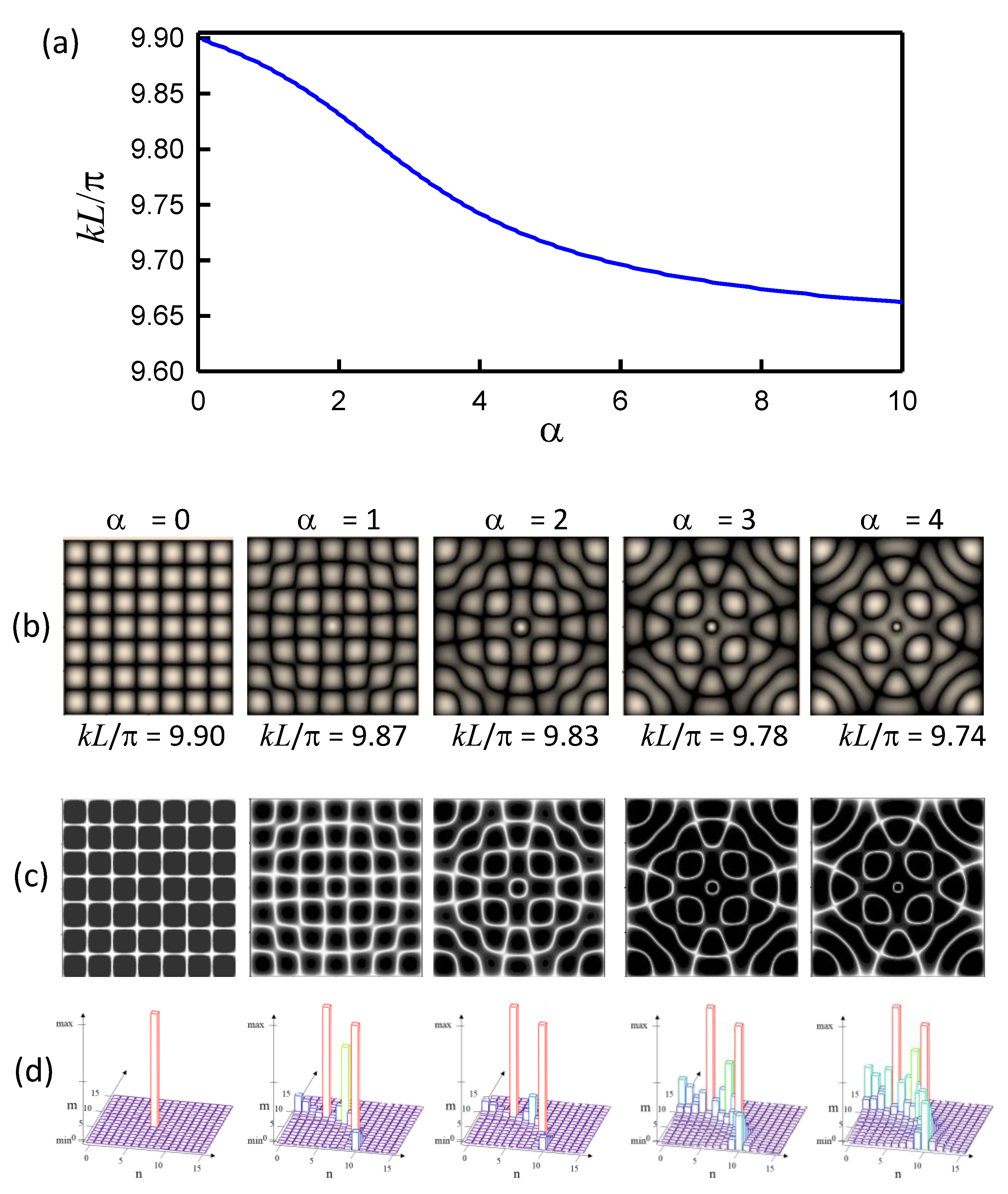 Applsci 11 10094 g004