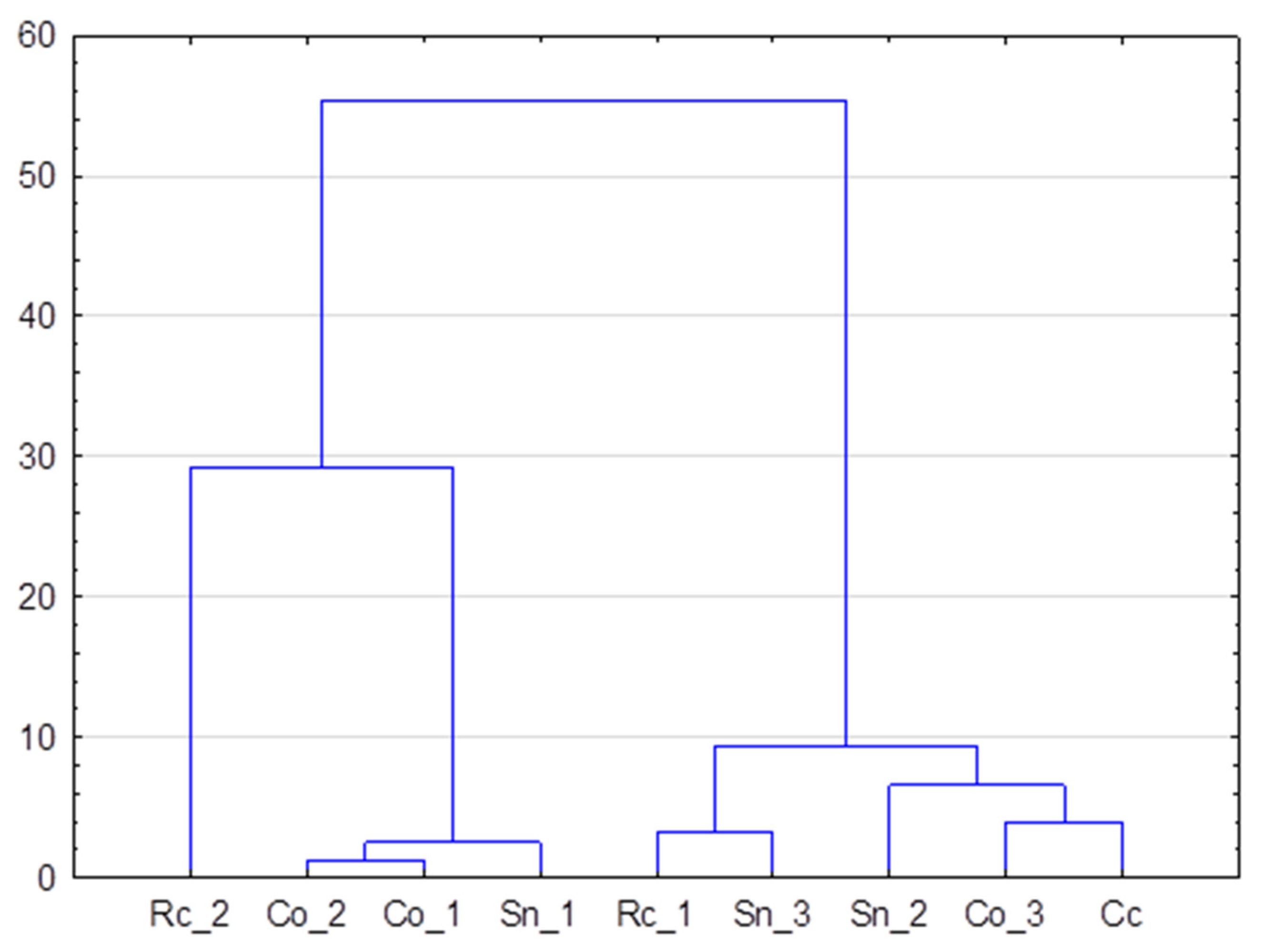 Applsci 11 10095 g002 550