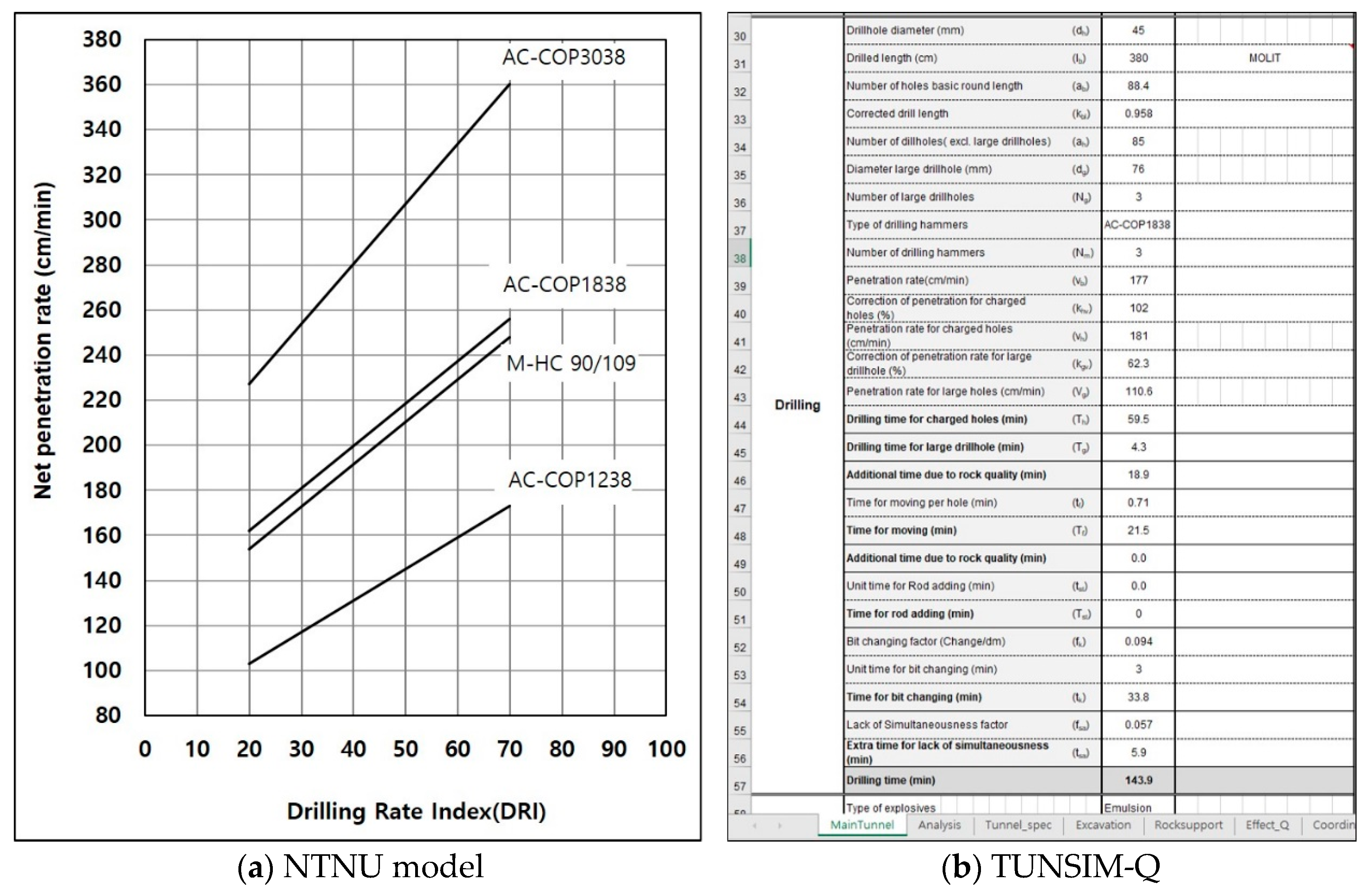 Applsci 11 10096 g001 550