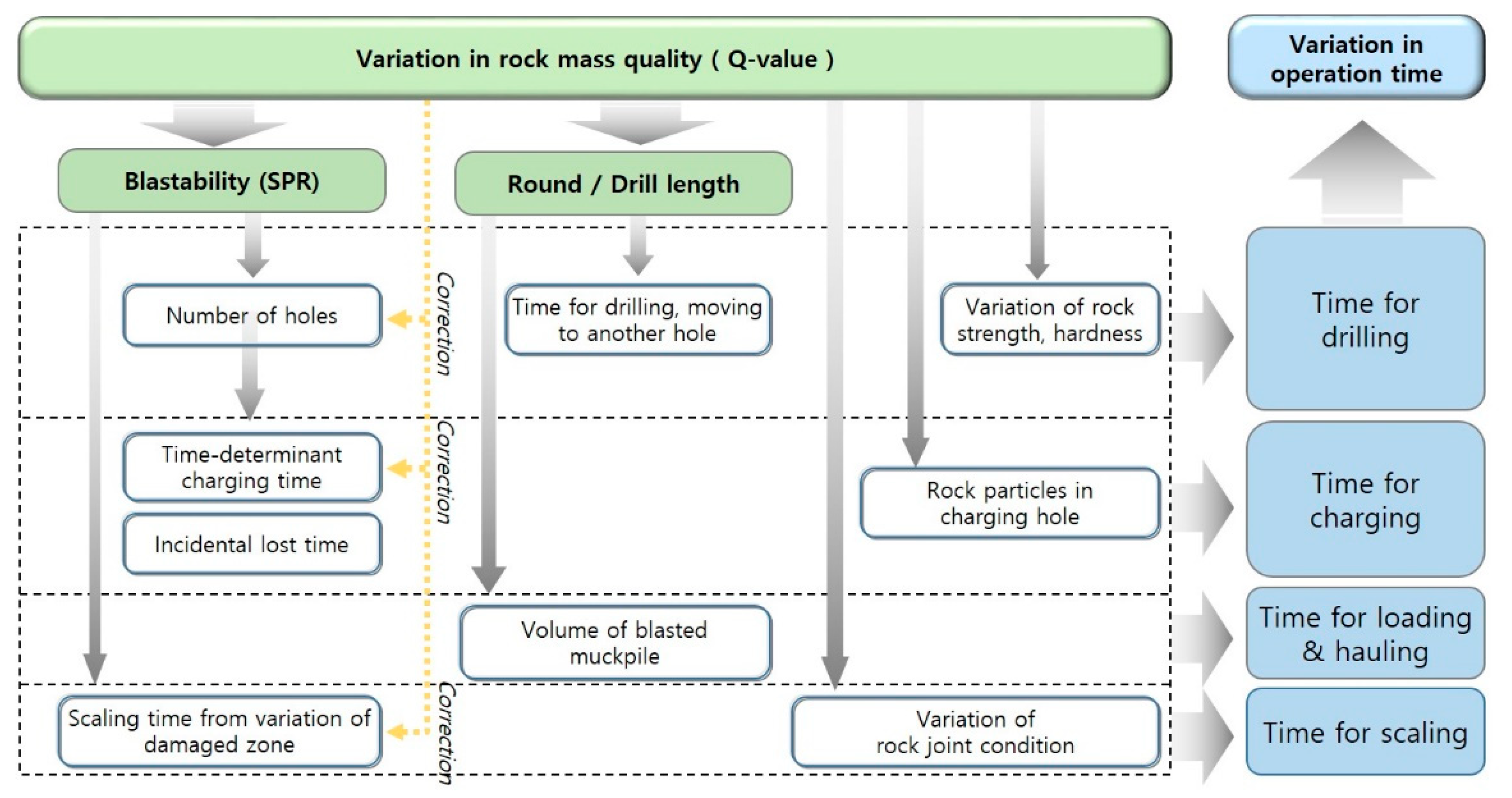 Applsci 11 10096 g002 550
