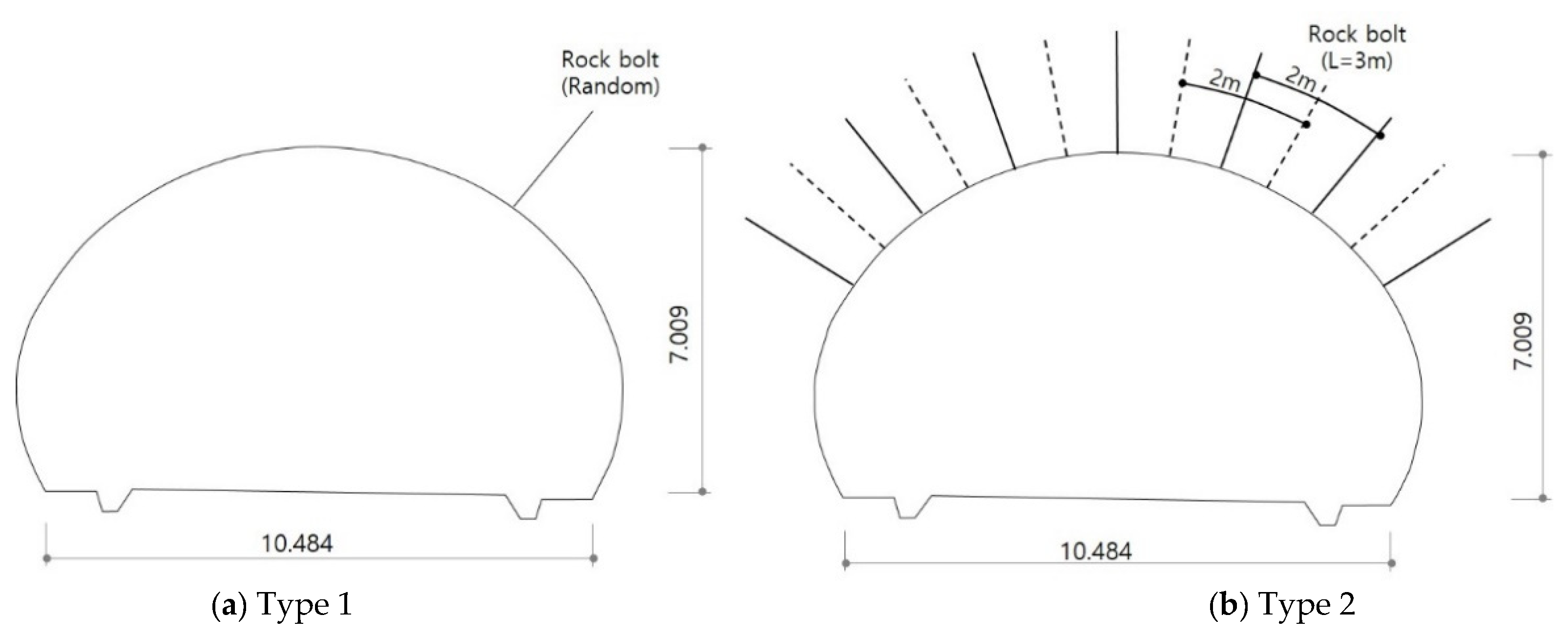 Applsci 11 10096 g003a 550
