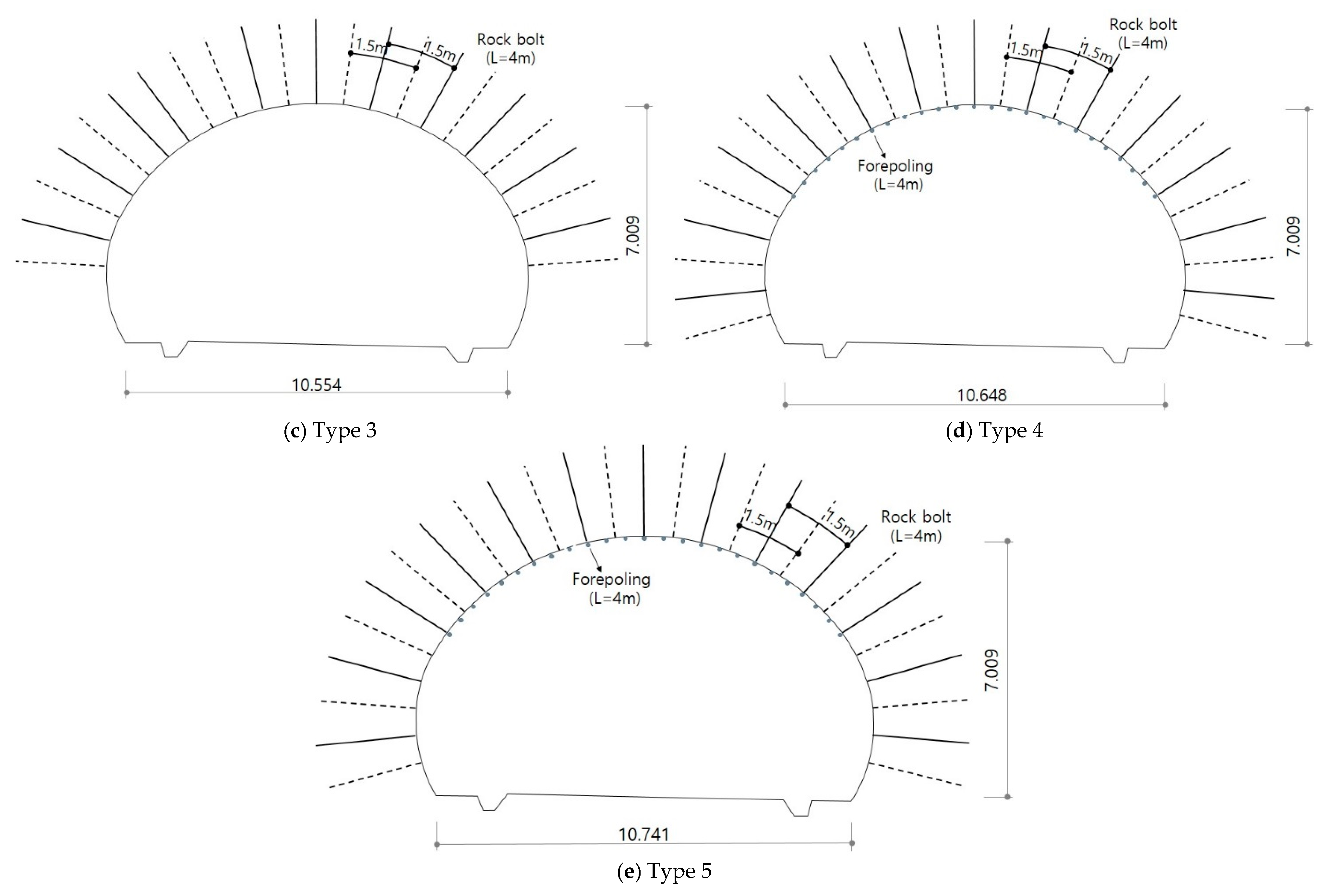 Applsci 11 10096 g003b 550