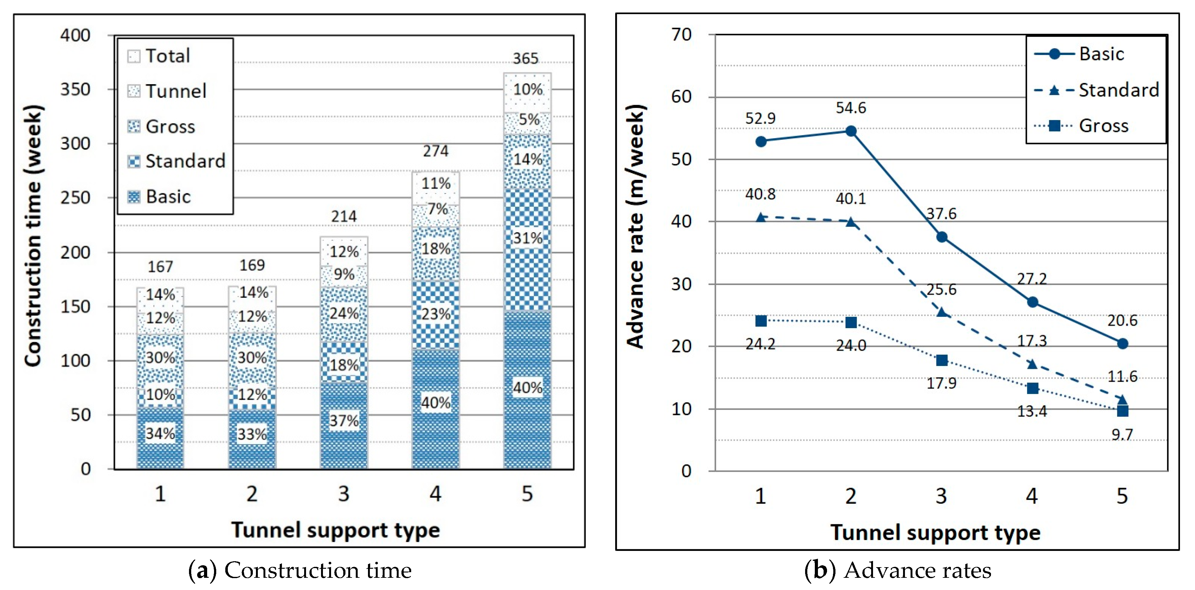 Applsci 11 10096 g004 550