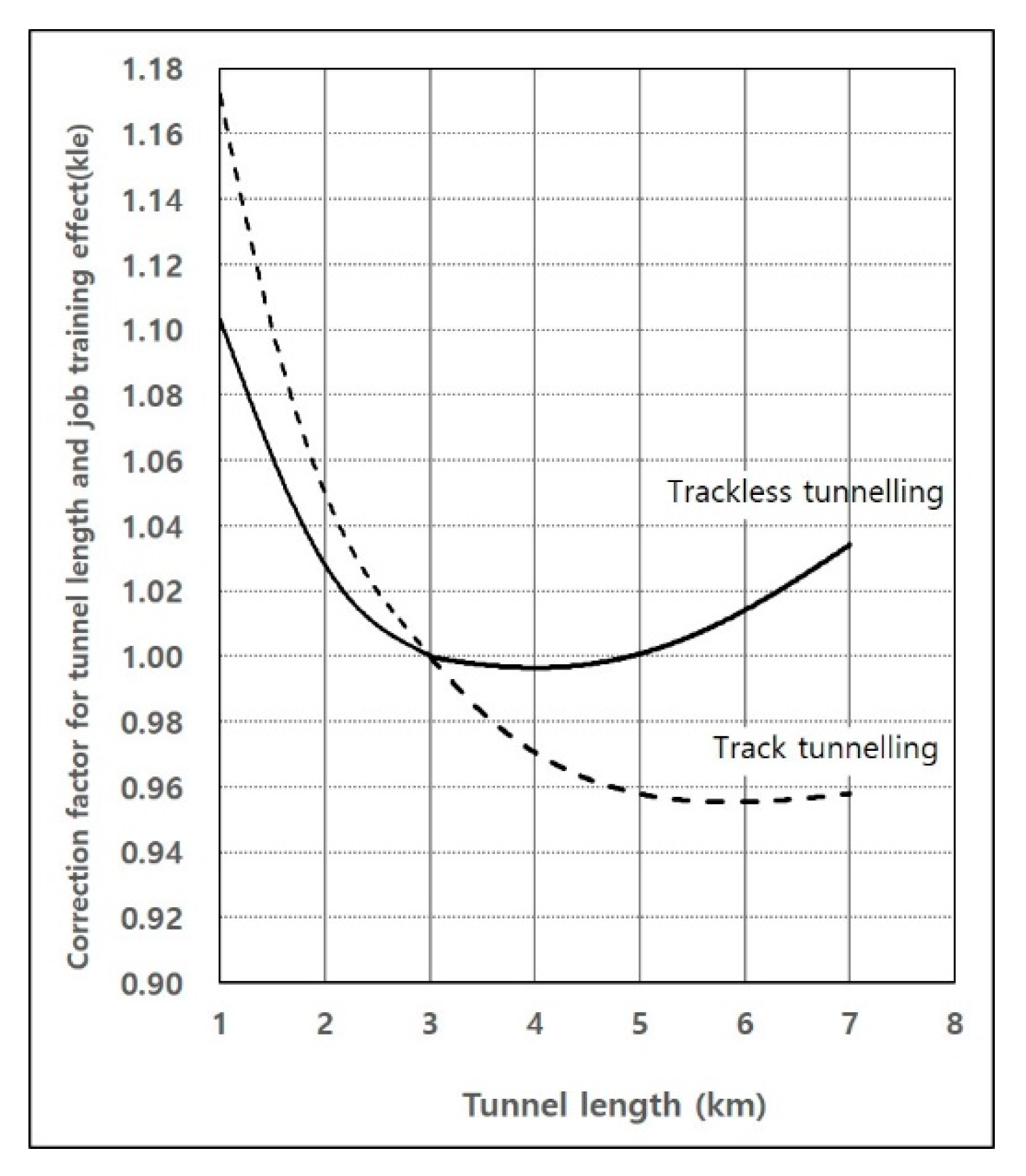 Applsci 11 10096 g005 550