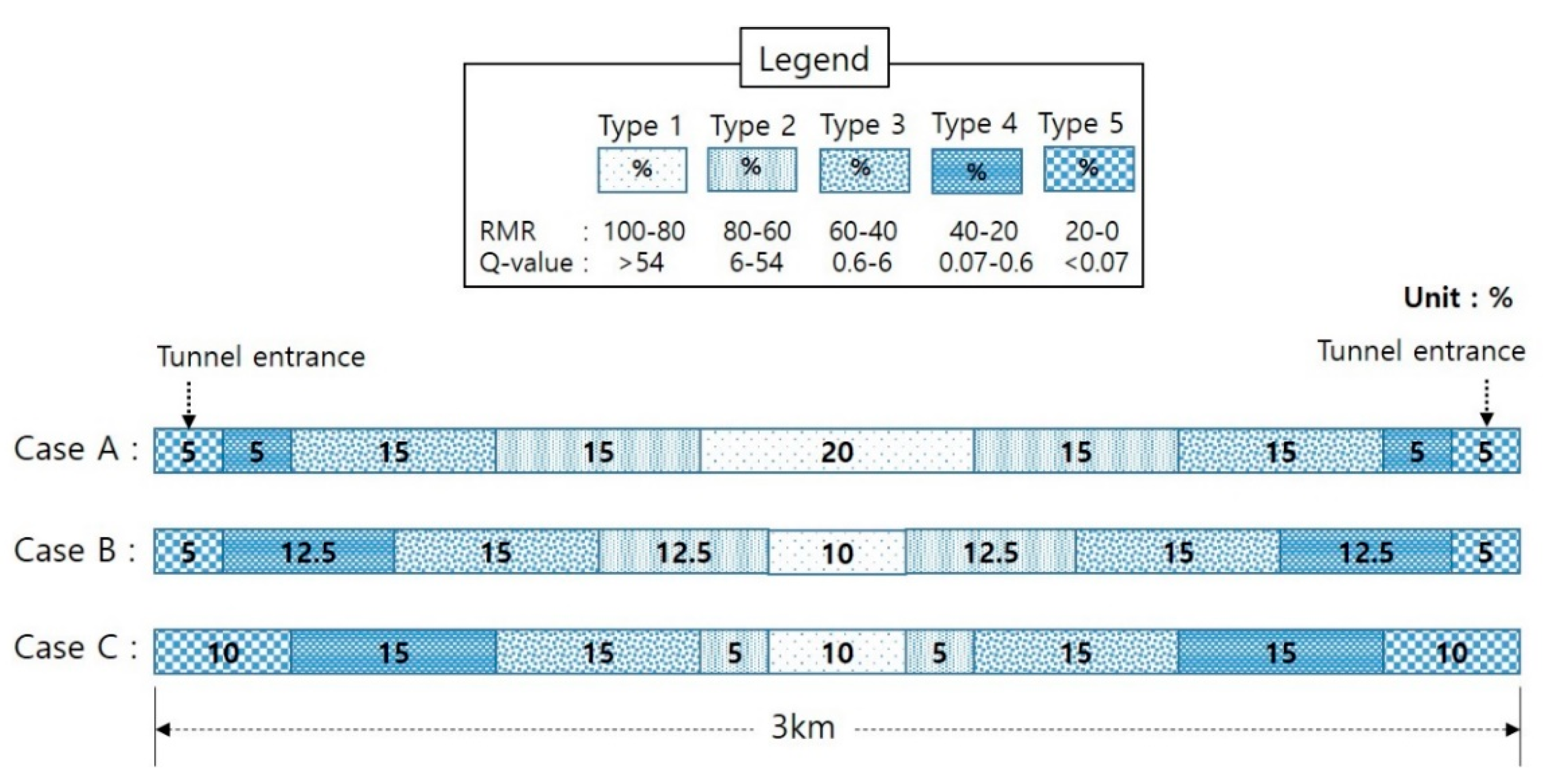 Applsci 11 10096 g006 550