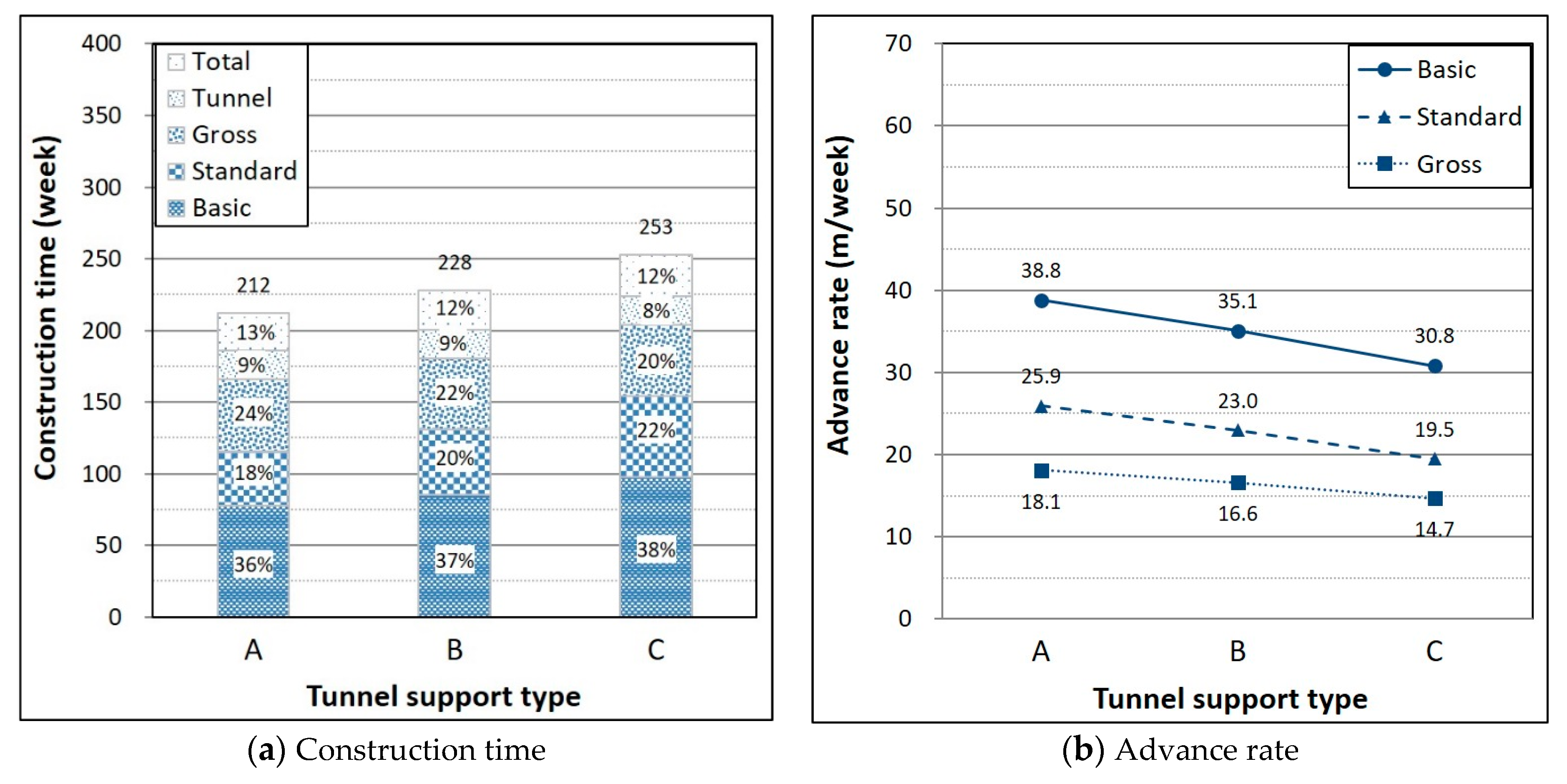 Applsci 11 10096 g007 550