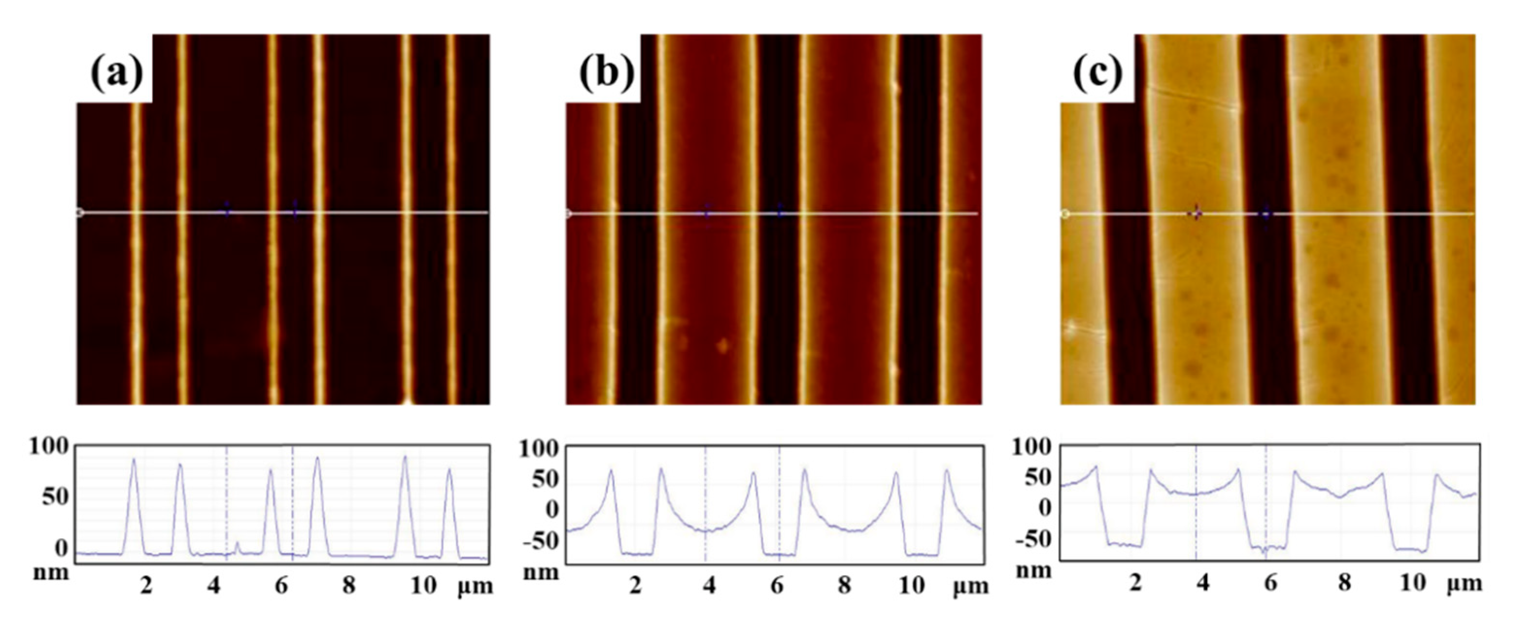 Applsci 11 10097 g004 550