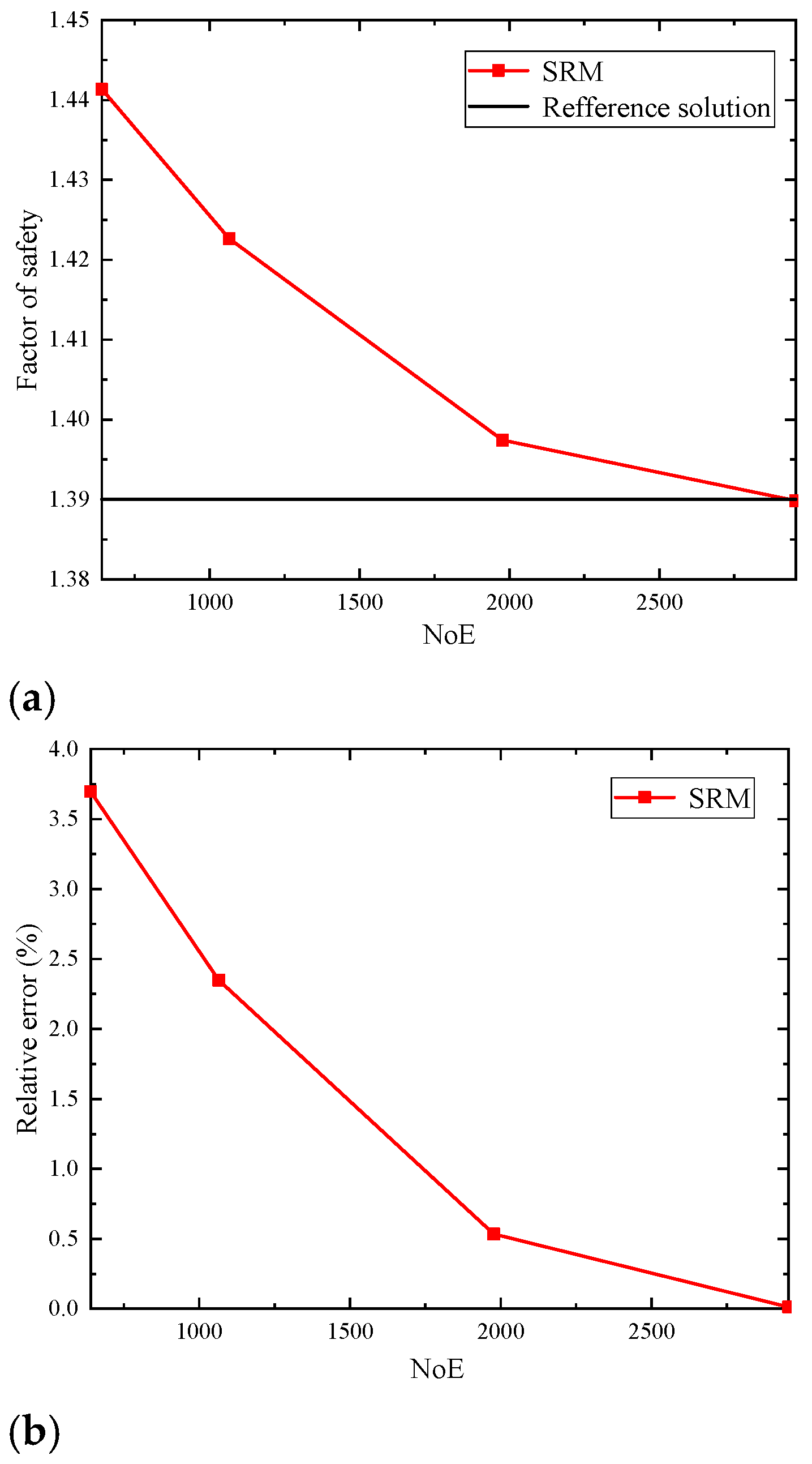 Applsci 11 10098 g007