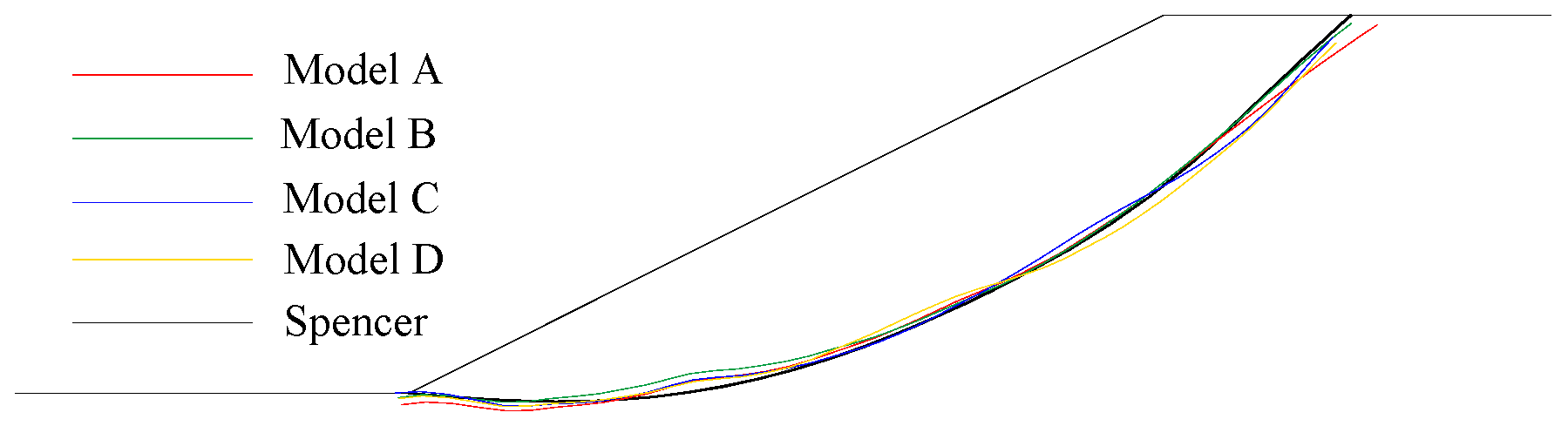 Applsci 11 10098 g009