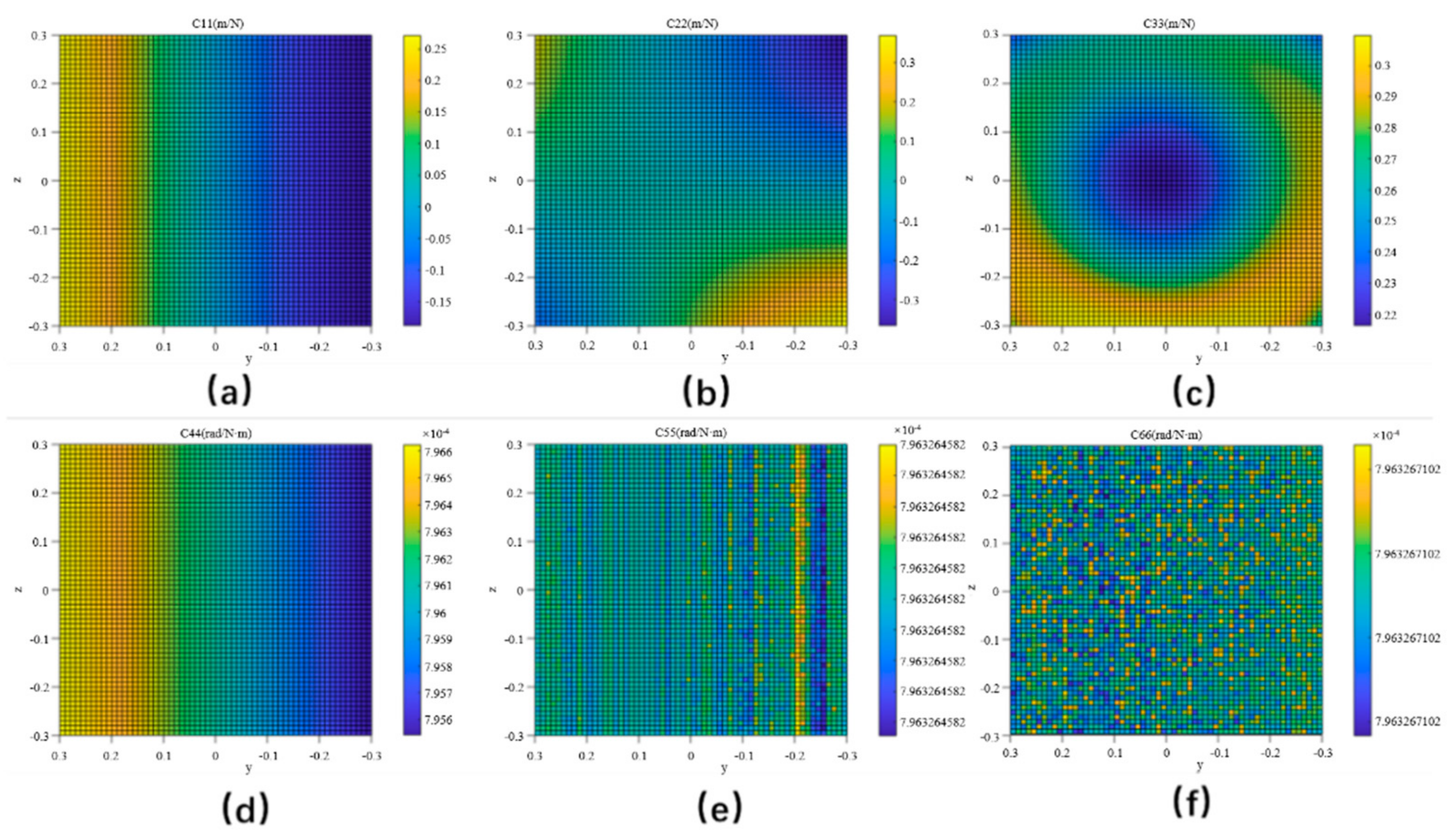 Applsci 11 10100 g005 550