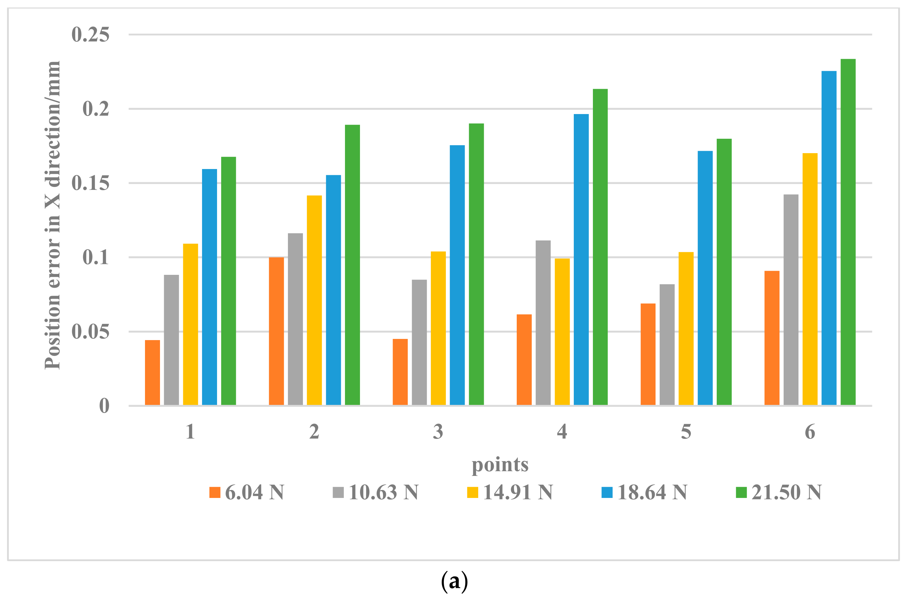 Applsci 11 10100 g011a 550