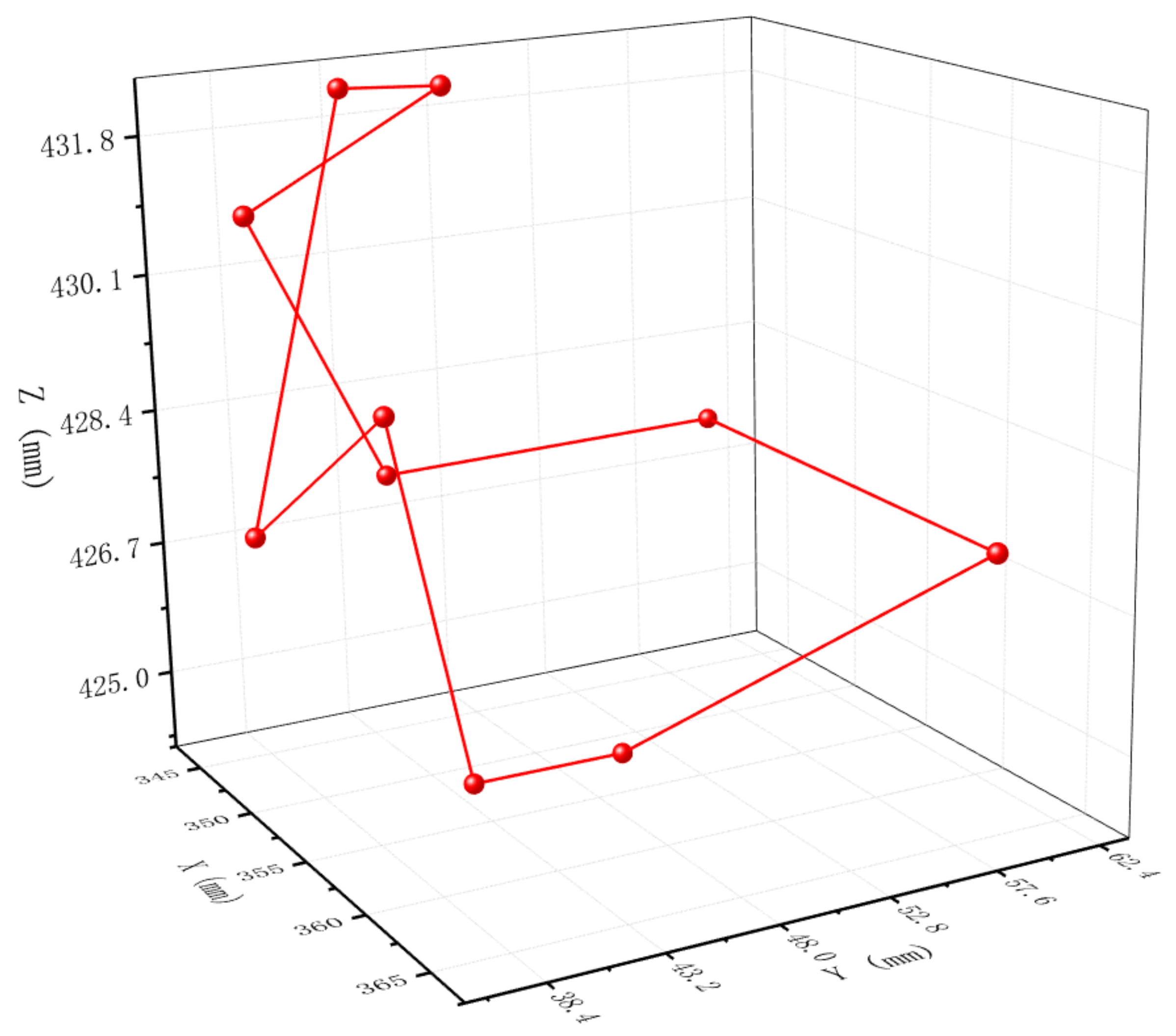 Applsci 11 10100 g012 550