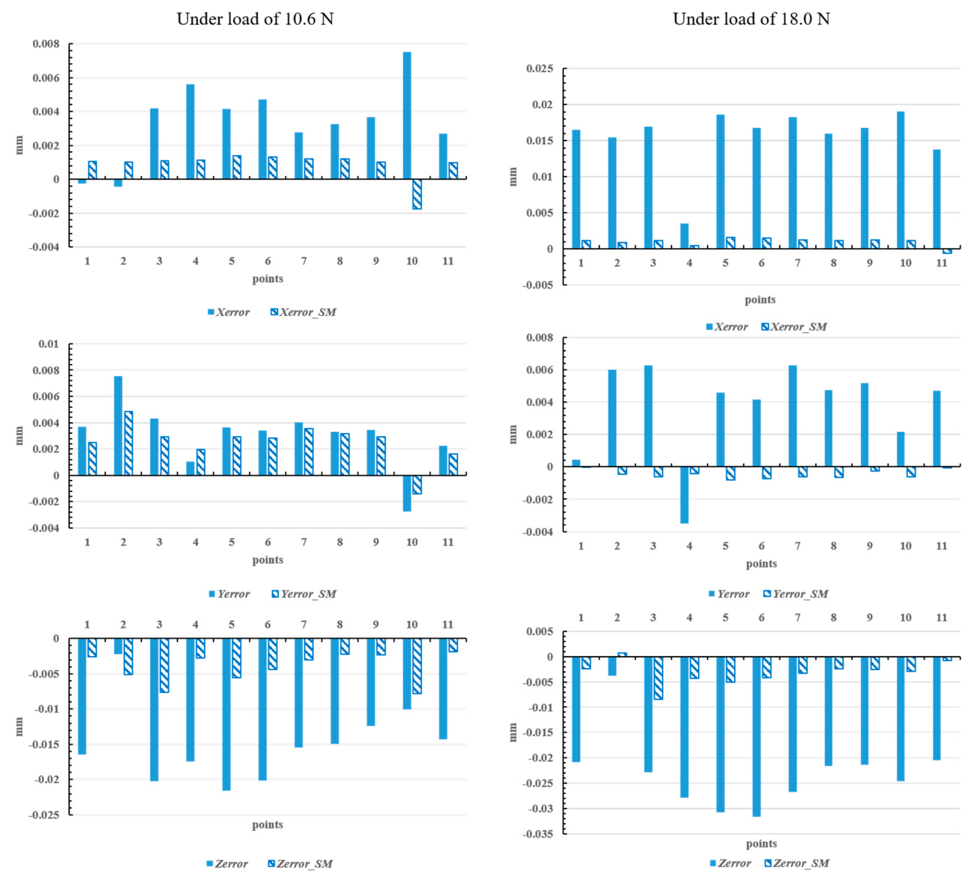 Applsci 11 10100 g013 550