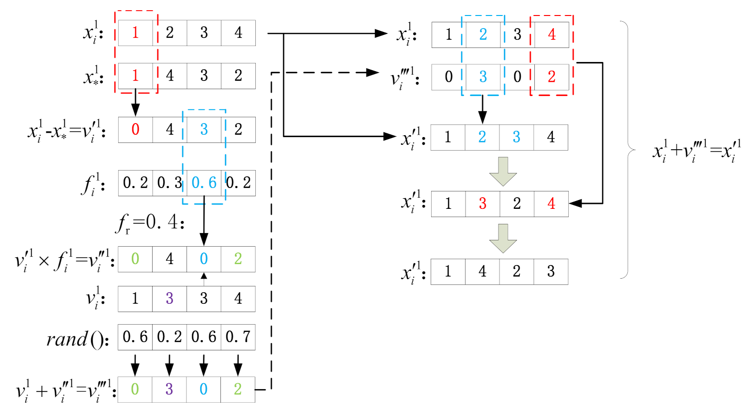 Applsci 11 10101 g003 550