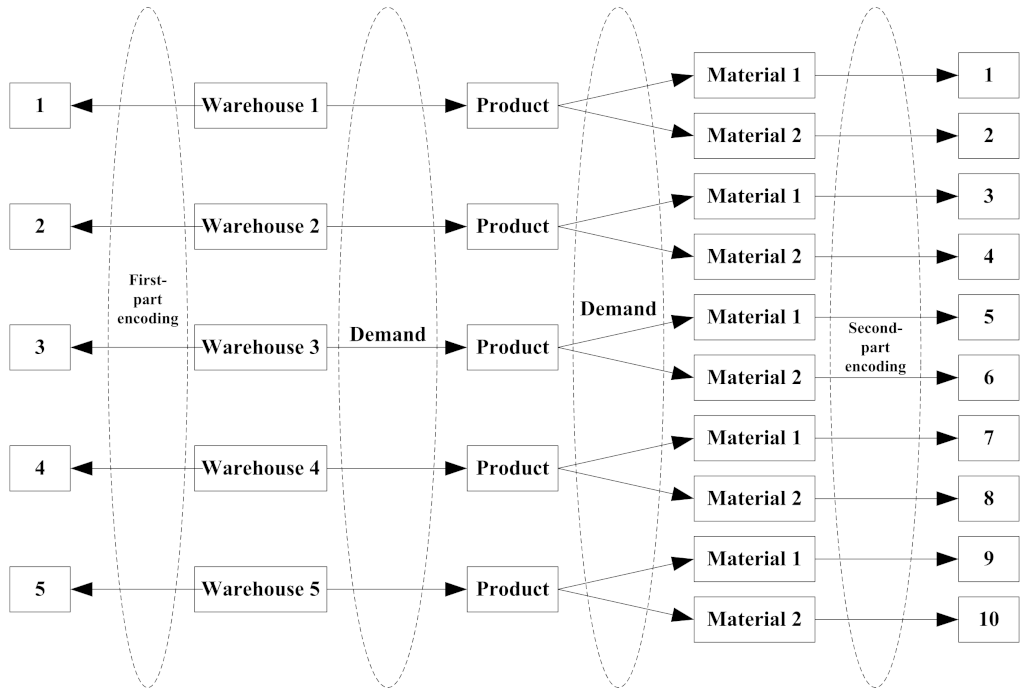 Applsci 11 10101 g004 550