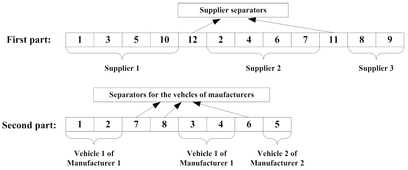 Applsci 11 10101 g005 550