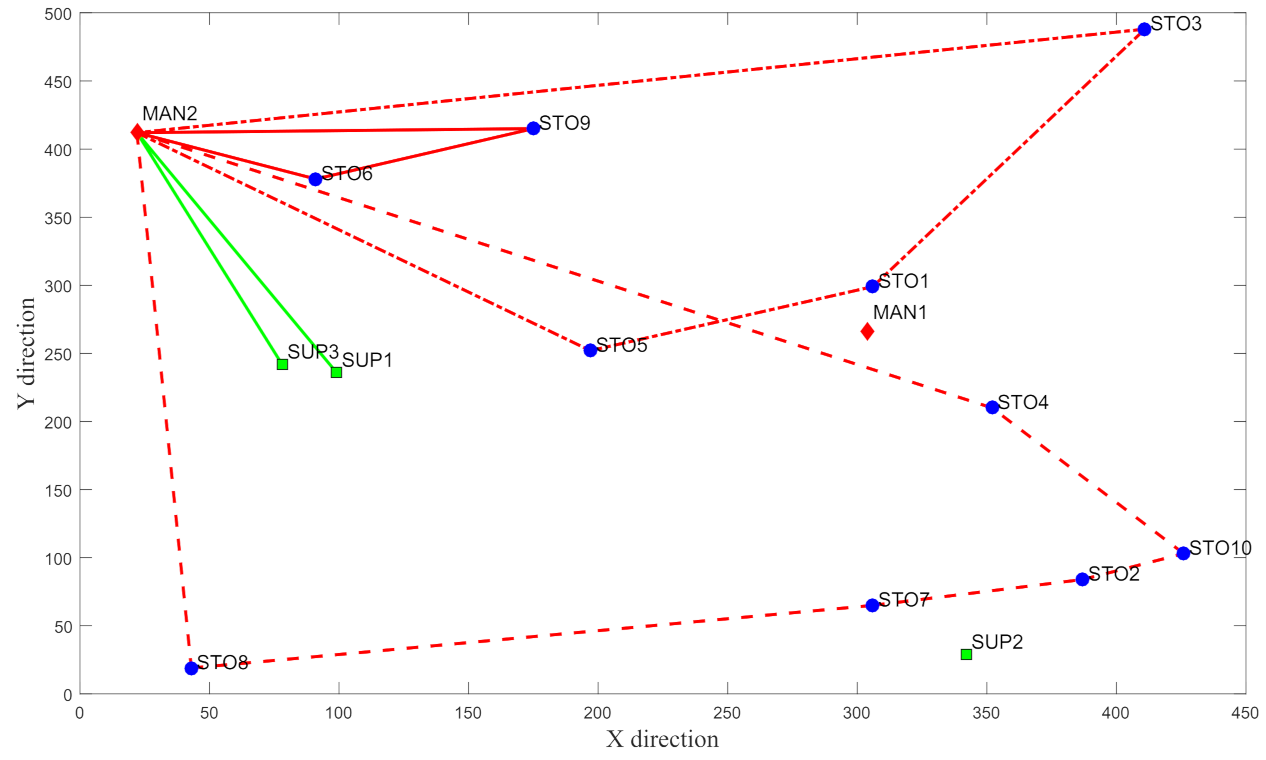 Applsci 11 10101 g008 550