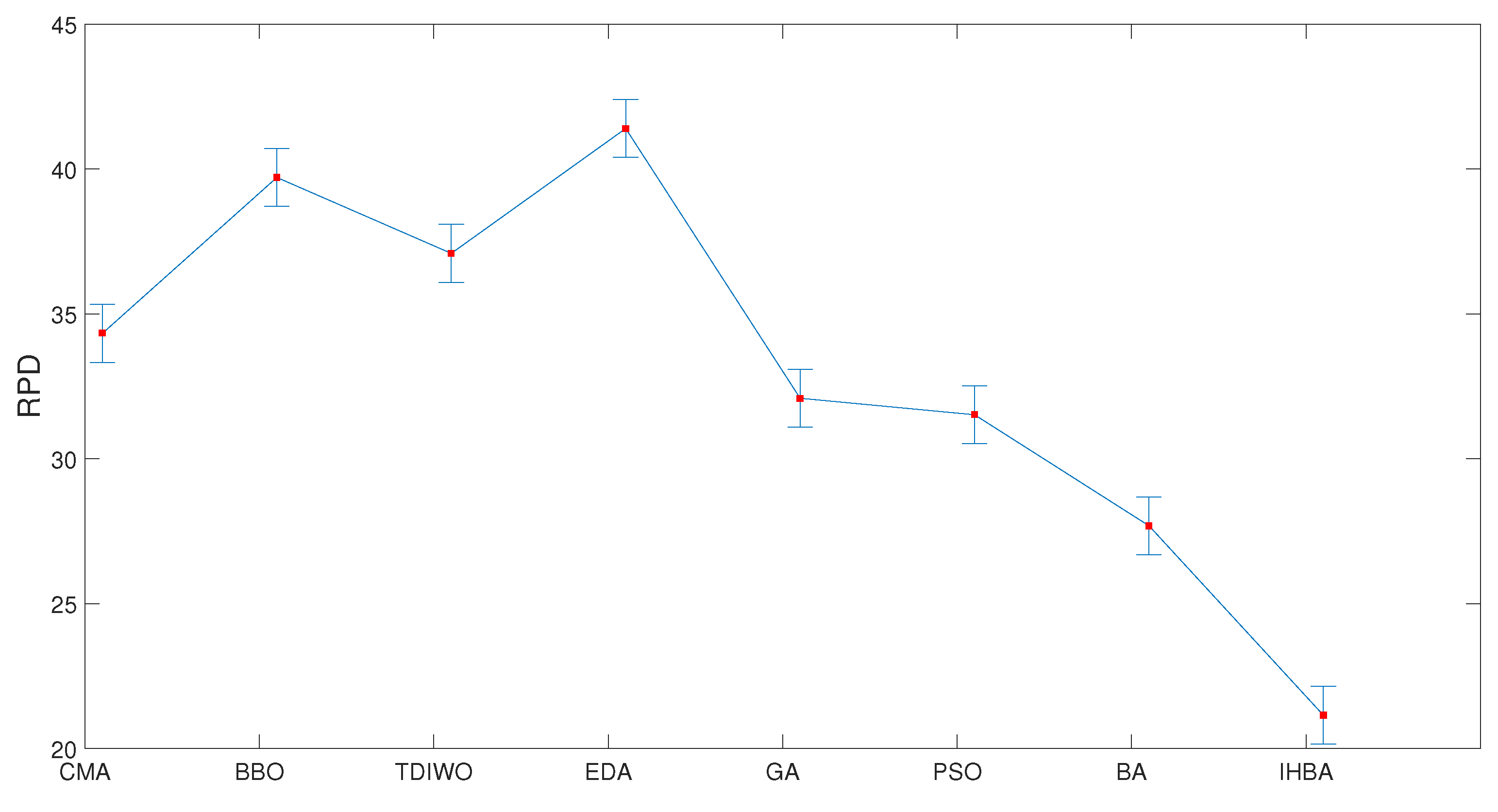 Applsci 11 10102 g001 550