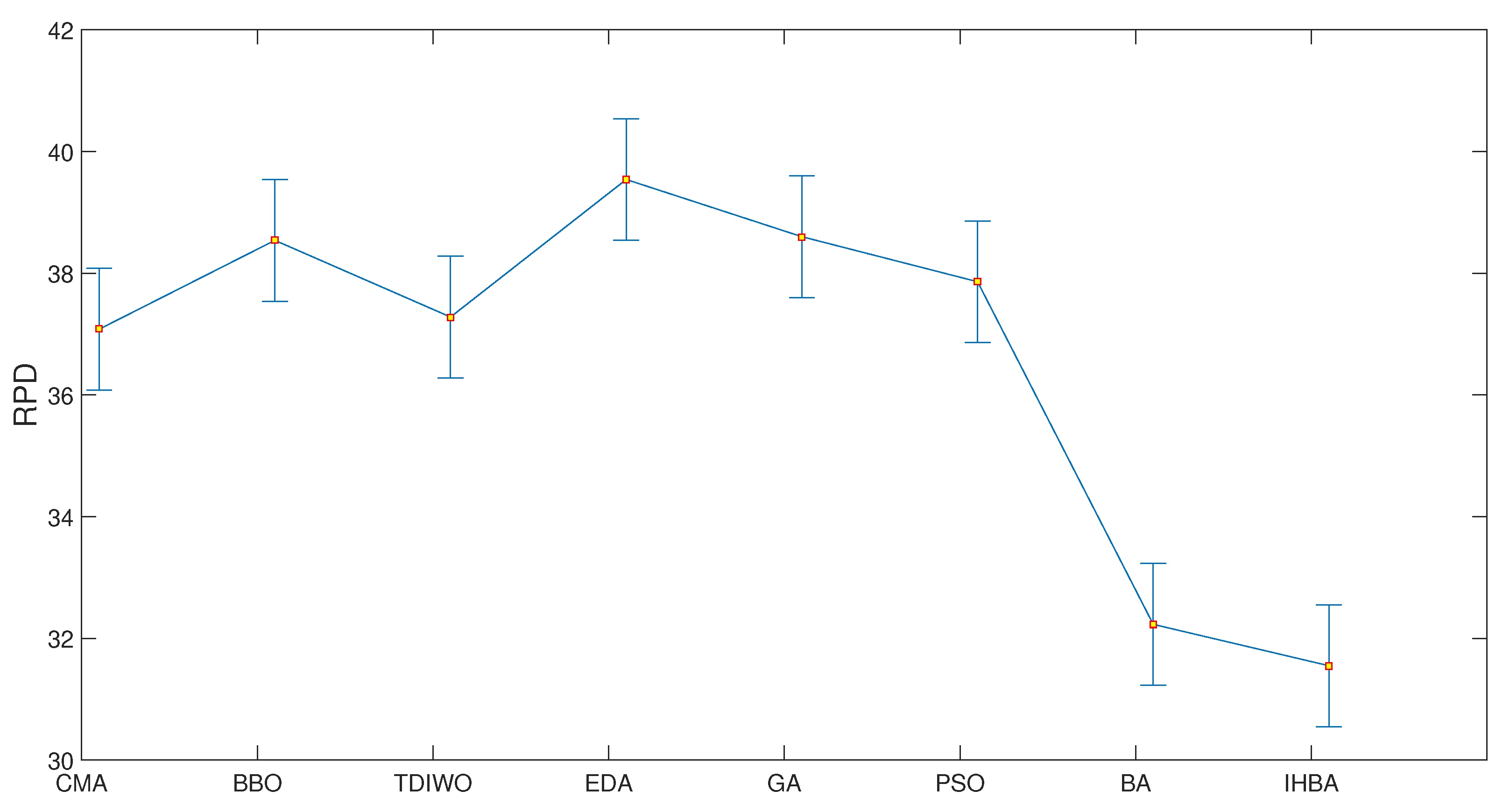 Applsci 11 10102 g003 550