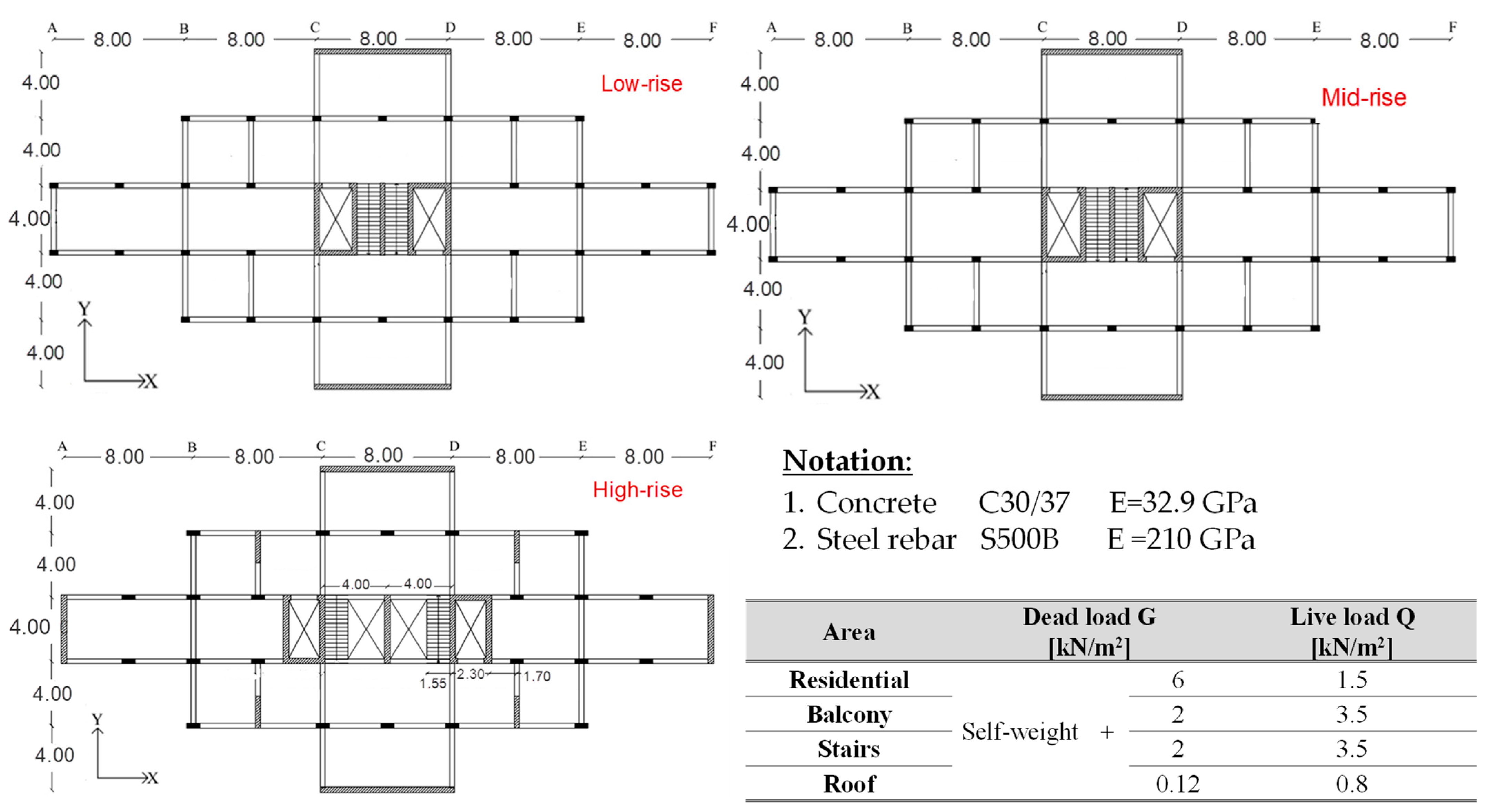 Applsci 11 10103 g001 550