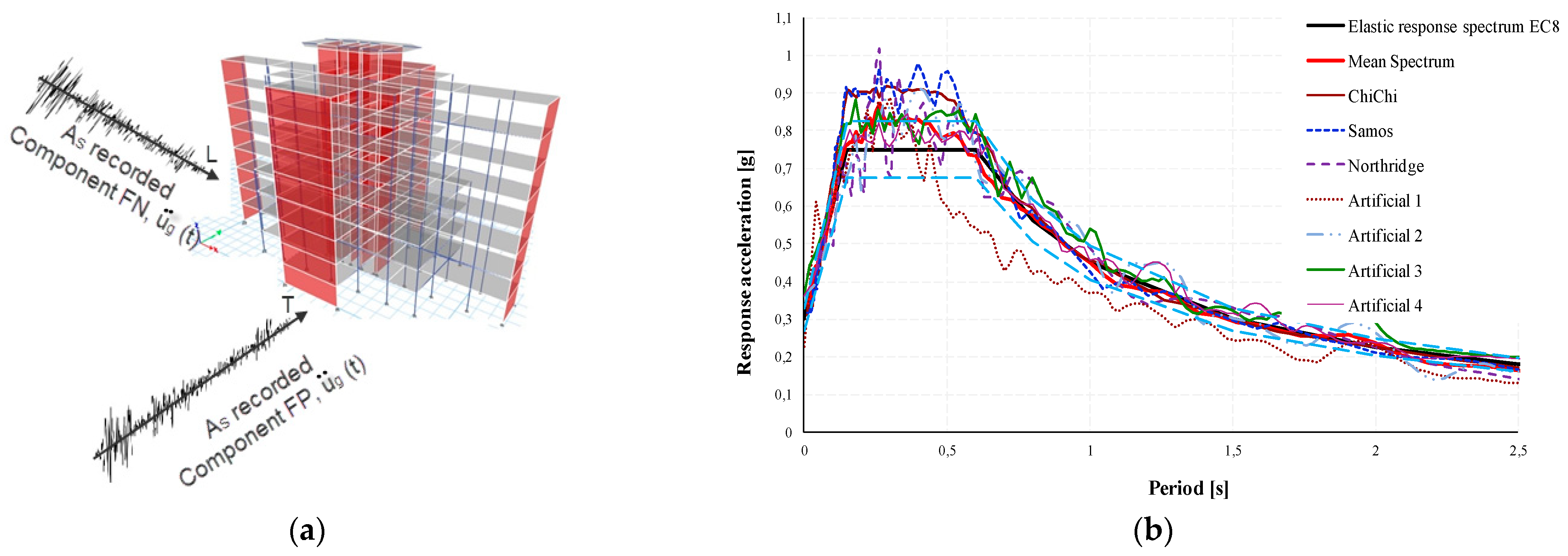 Applsci 11 10103 g002 550