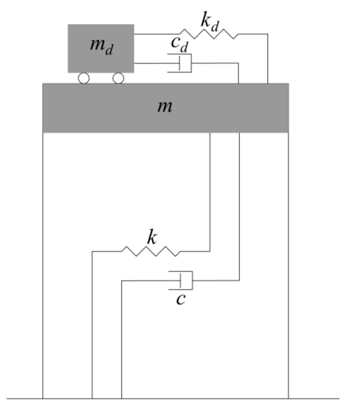 Applsci 11 10103 g003 550